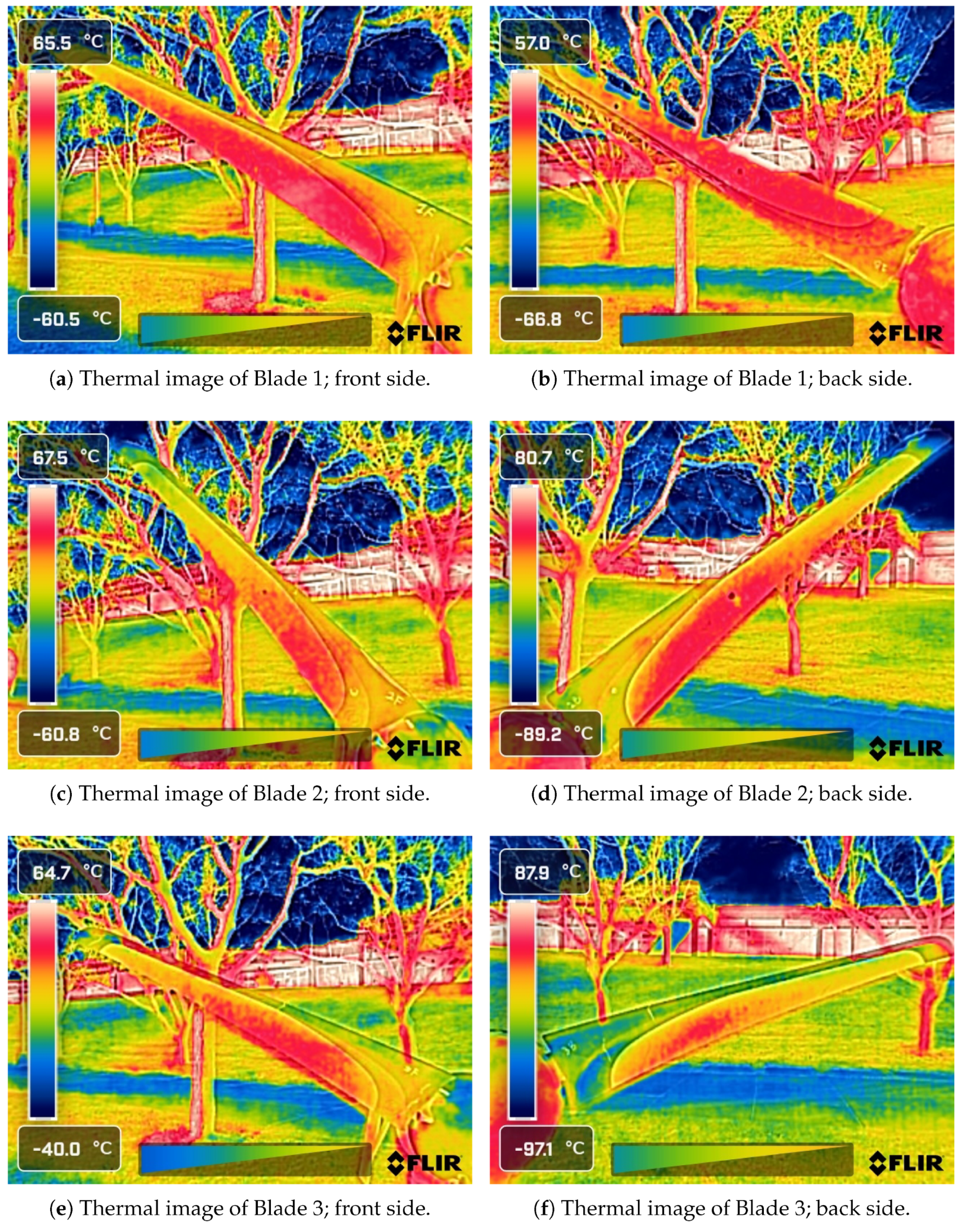 Machines 13 00108 g004