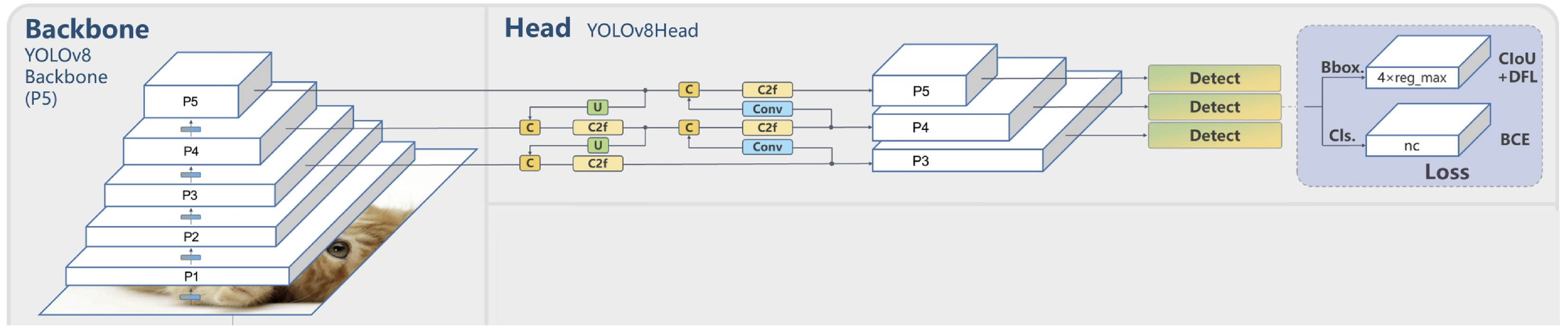 Machines 13 00108 g005