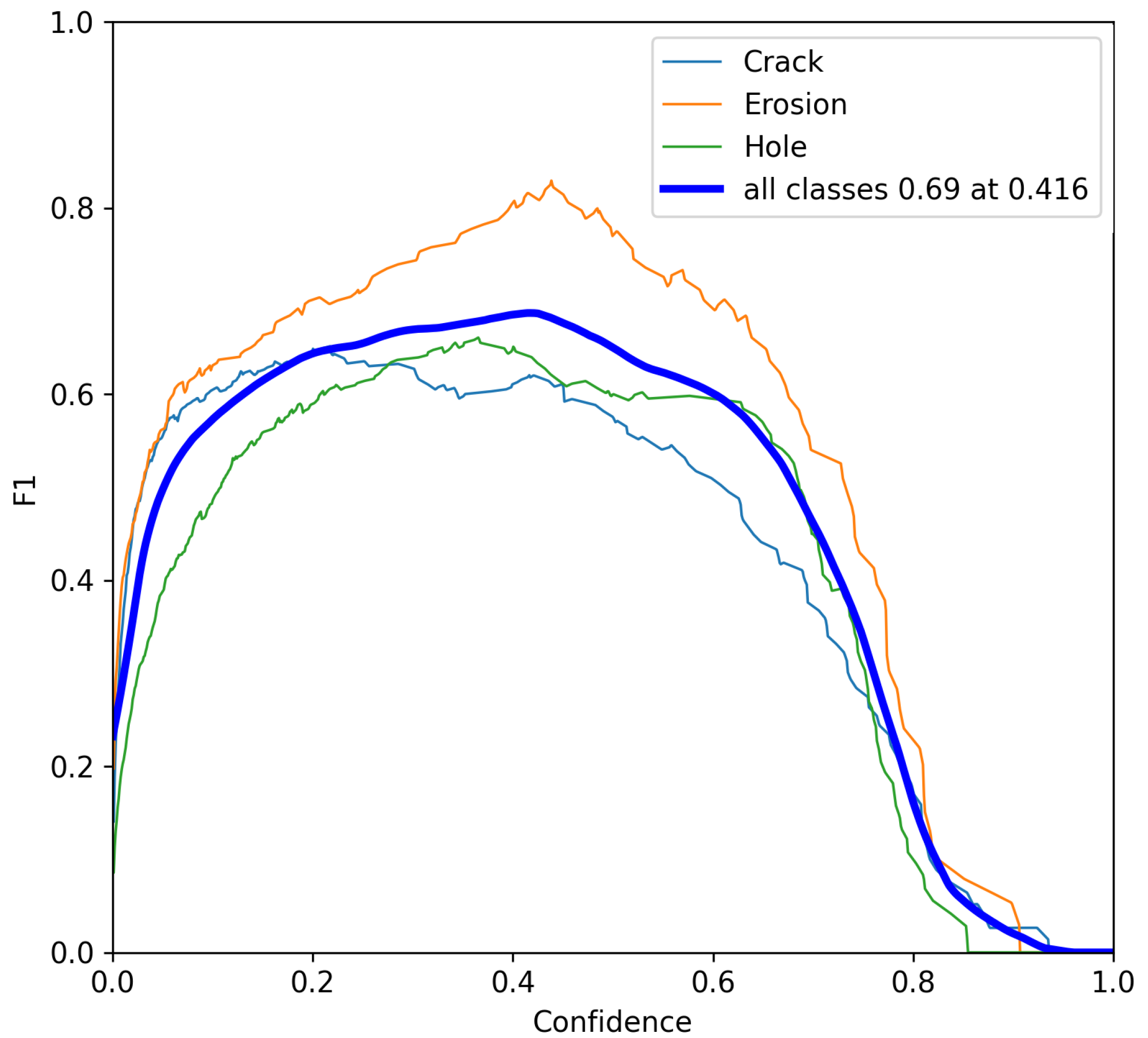 Machines 13 00108 g010