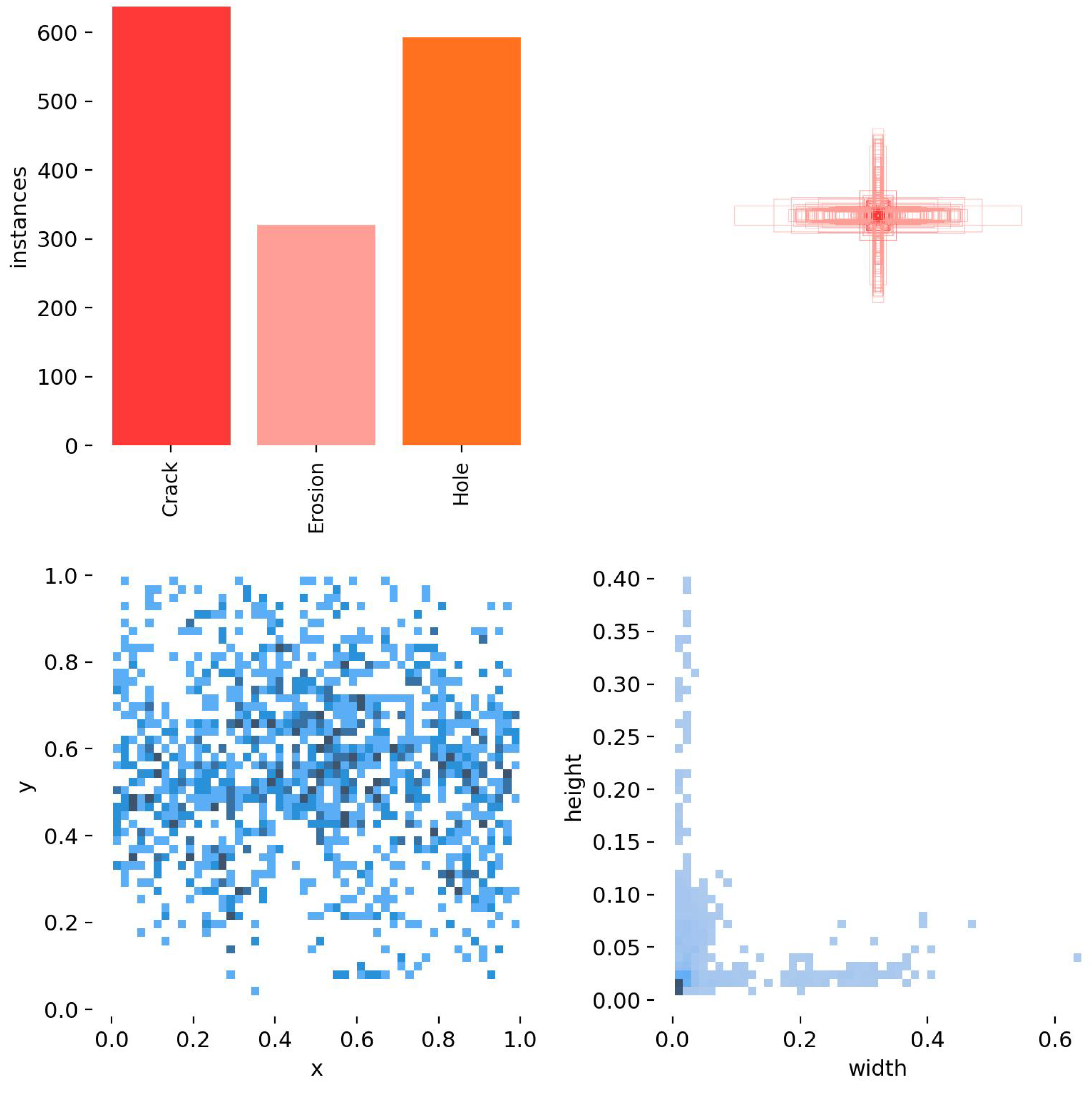 Machines 13 00108 g013