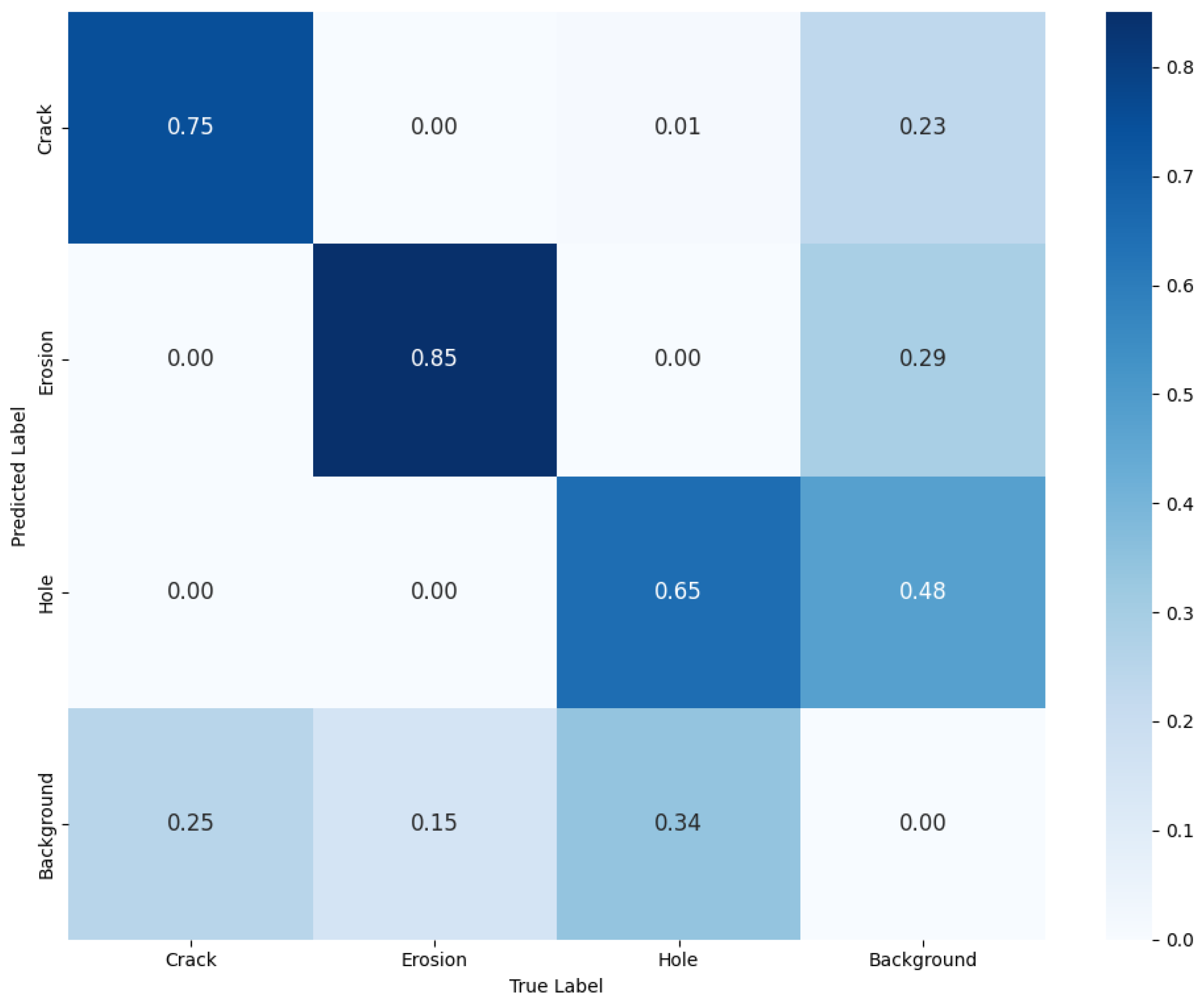 Machines 13 00108 g015