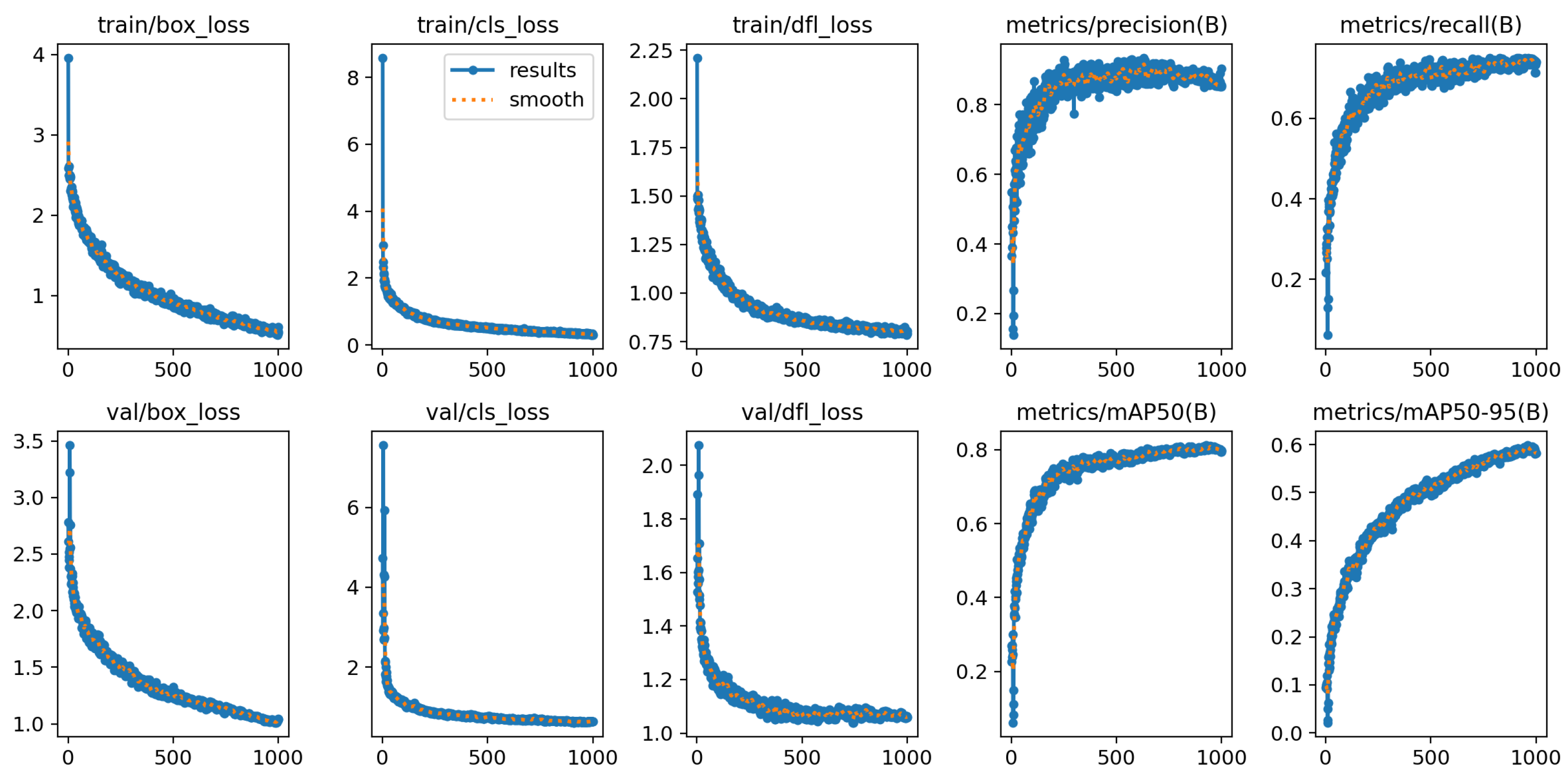 Machines 13 00108 g018