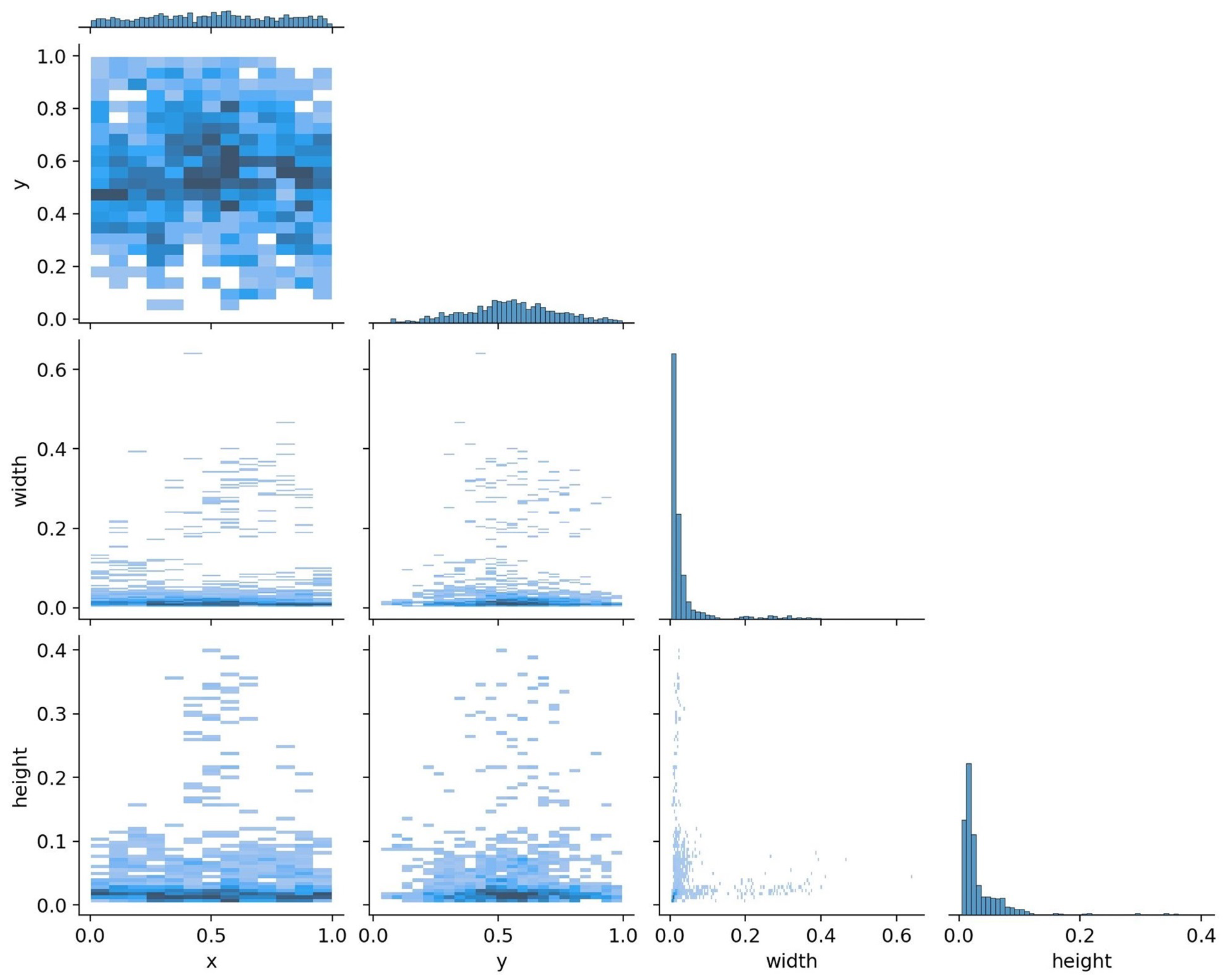 Machines 13 00108 g019