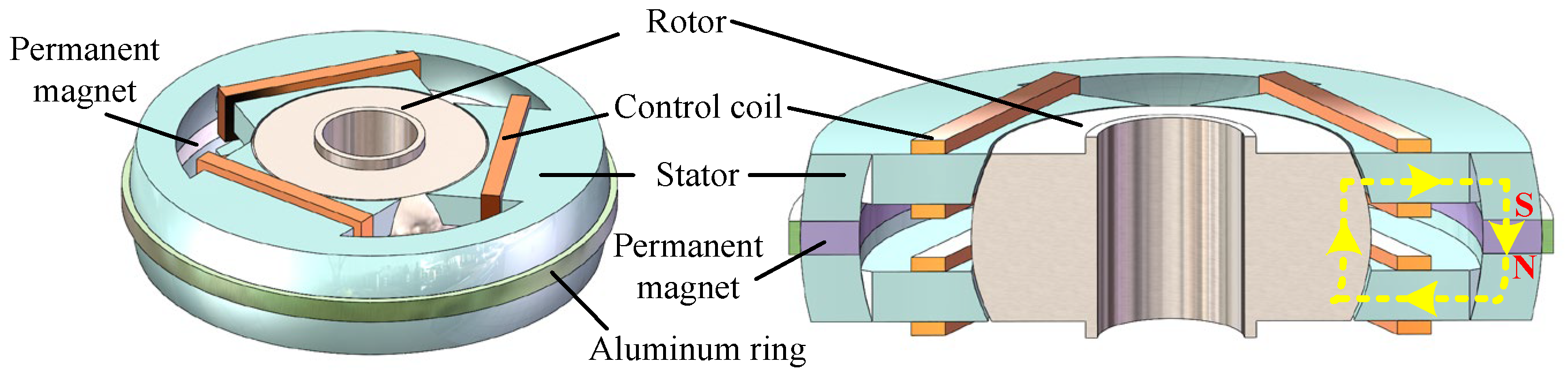 Machines 13 00113 g005