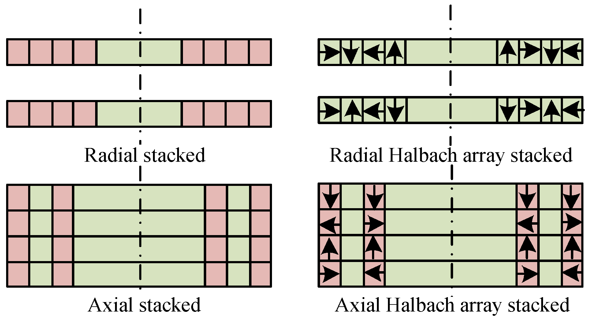 Machines 13 00113 g011