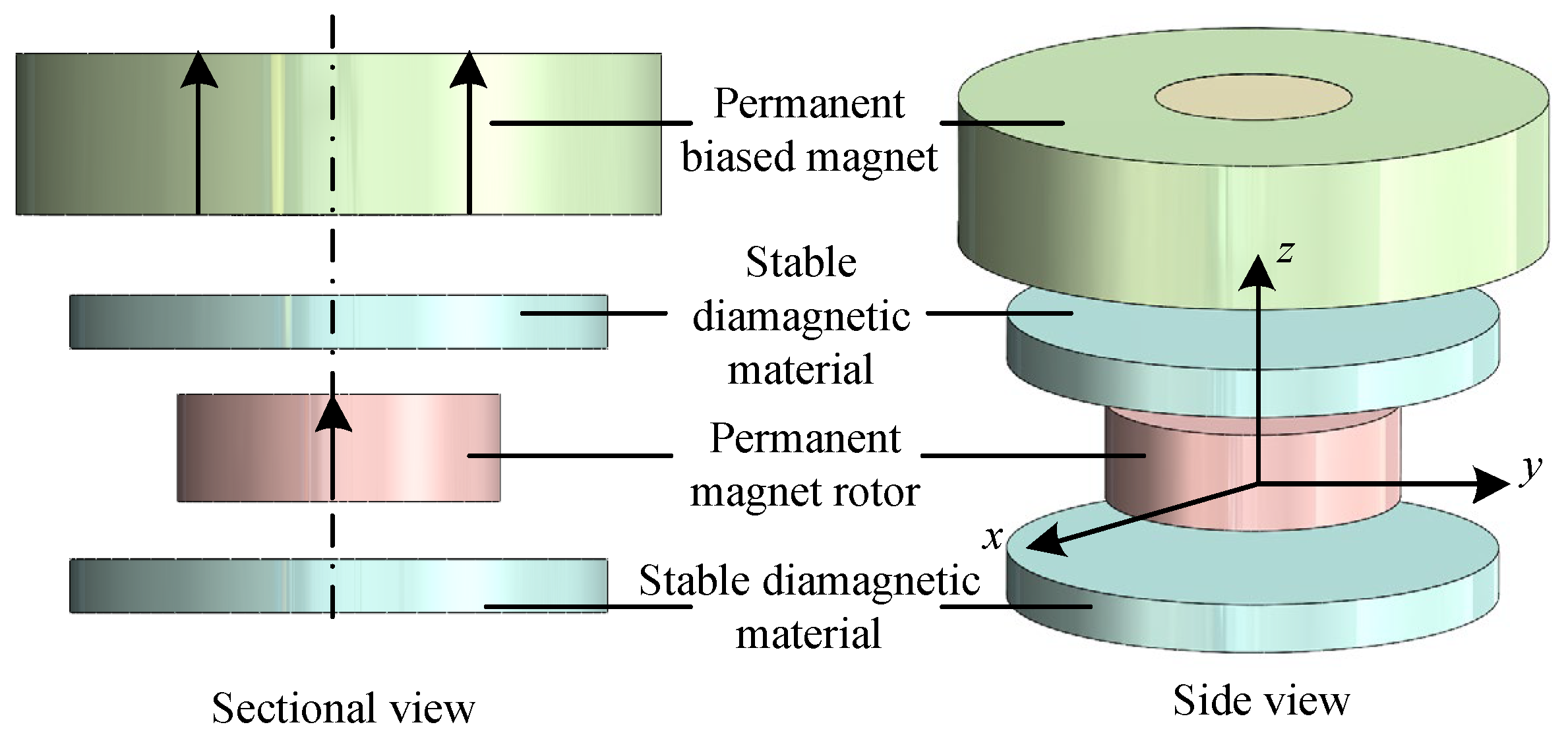 Machines 13 00113 g015