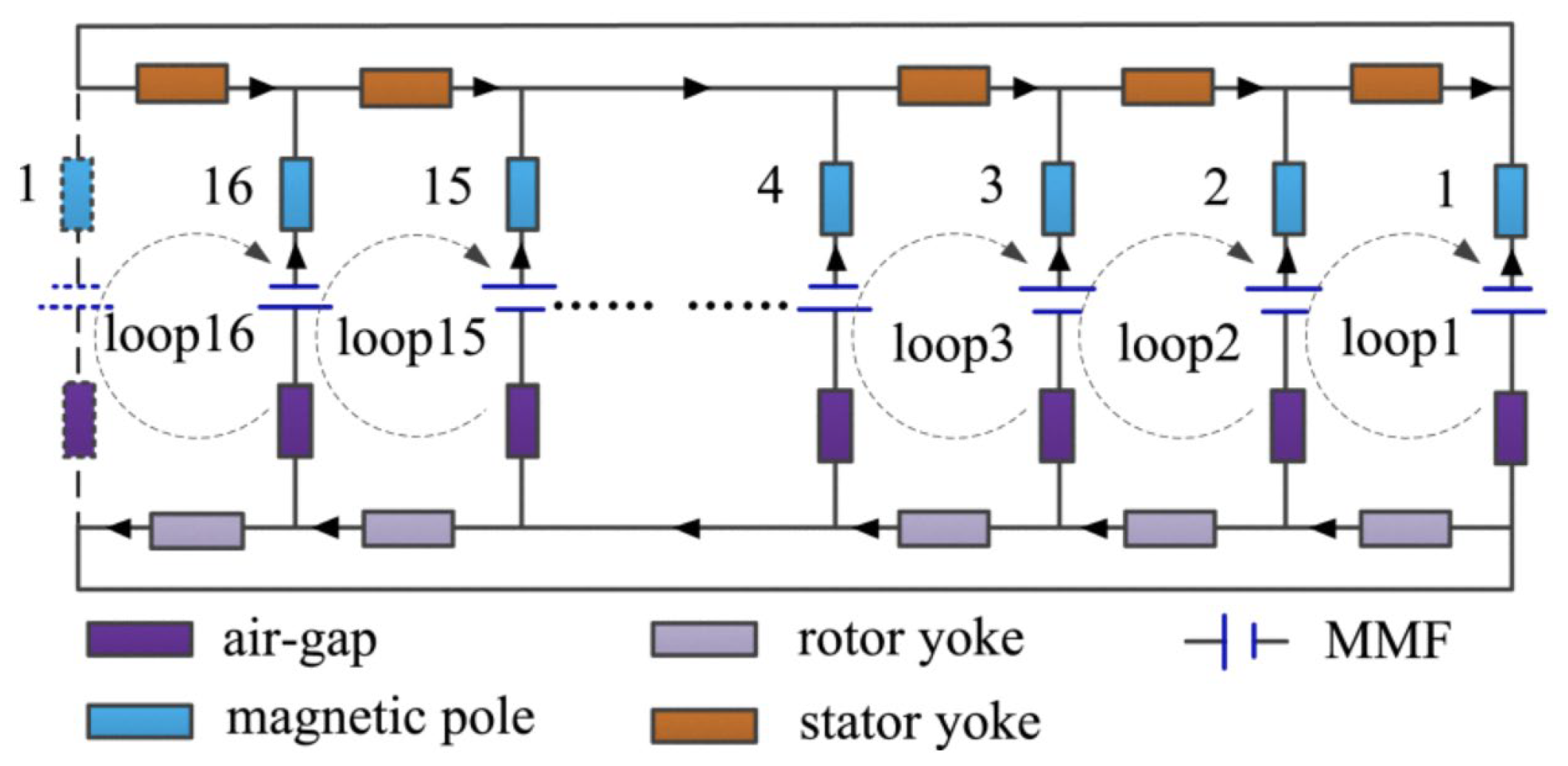 Machines 13 00113 g020