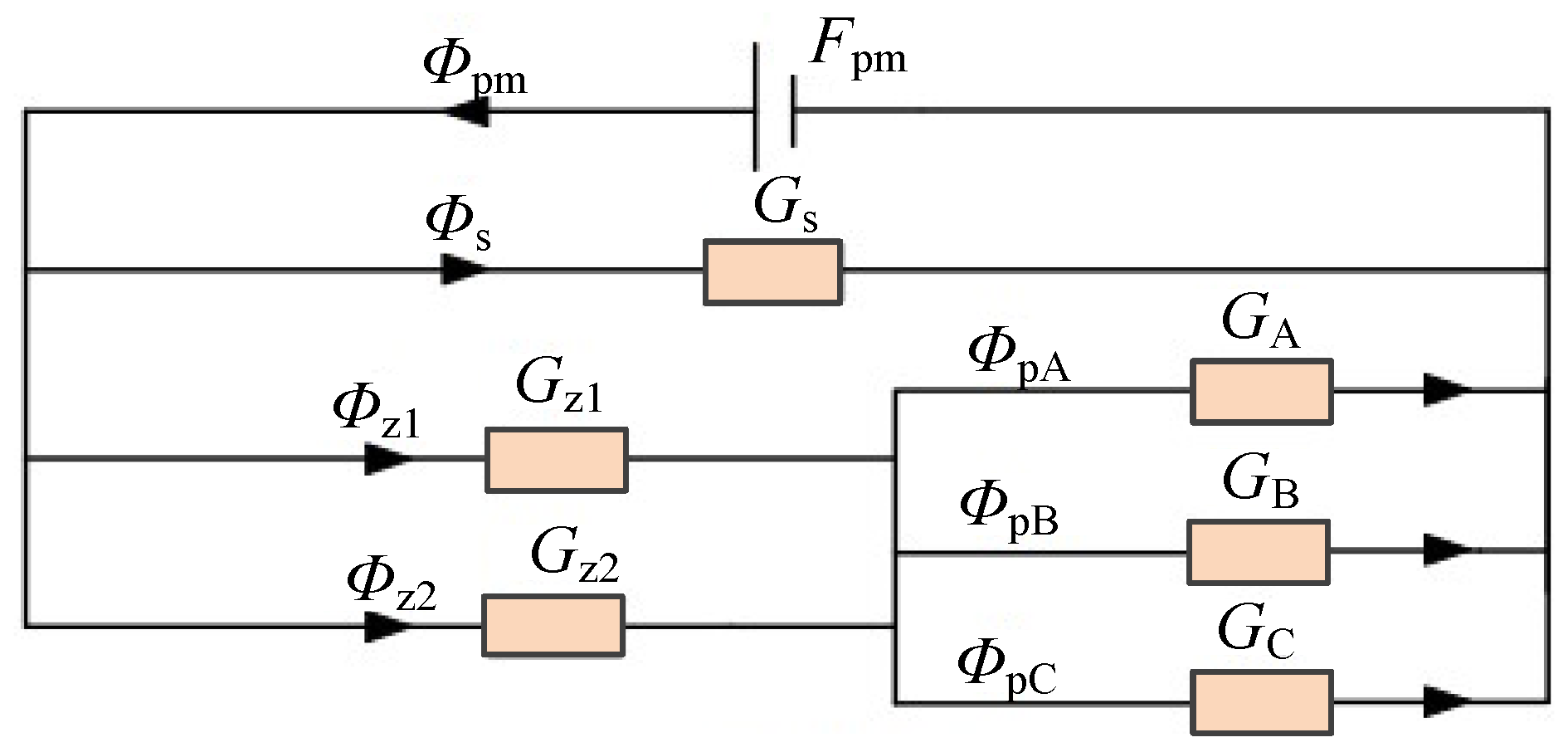 Machines 13 00113 g021