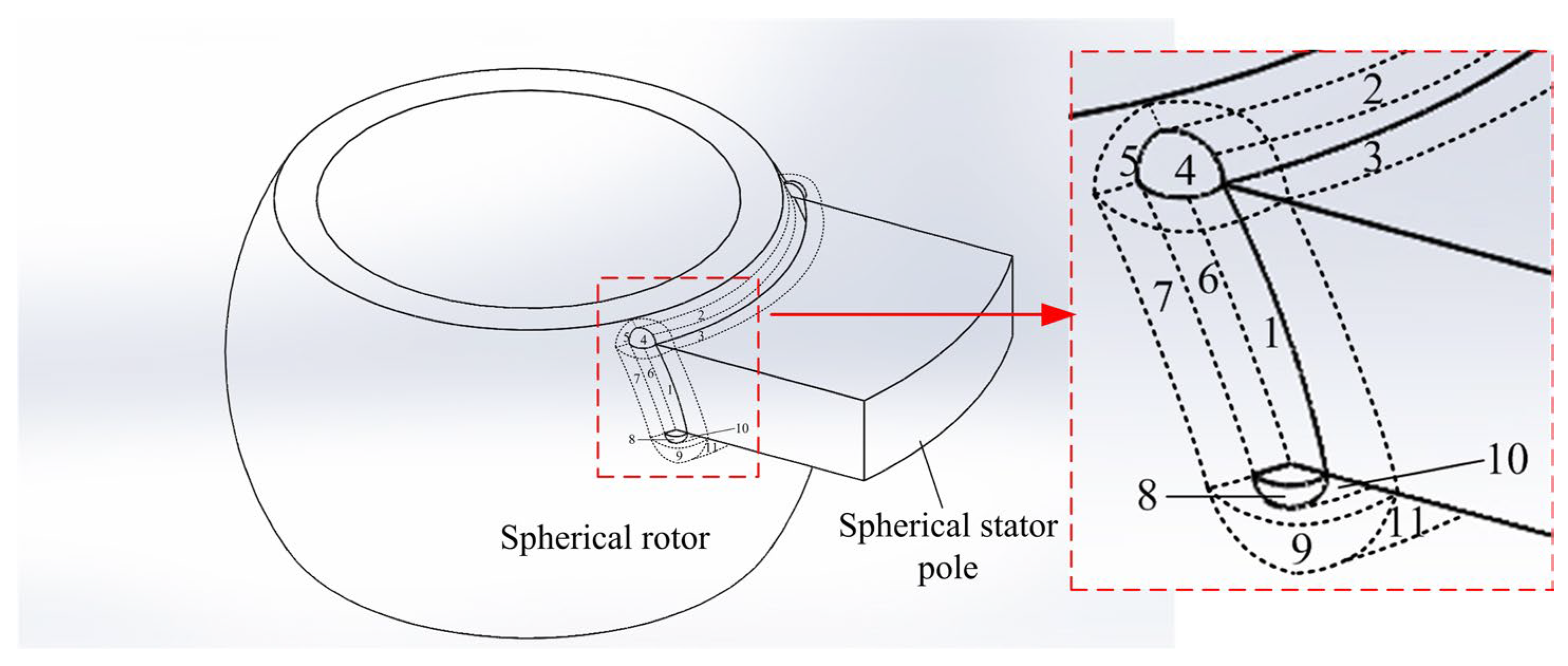 Machines 13 00113 g023