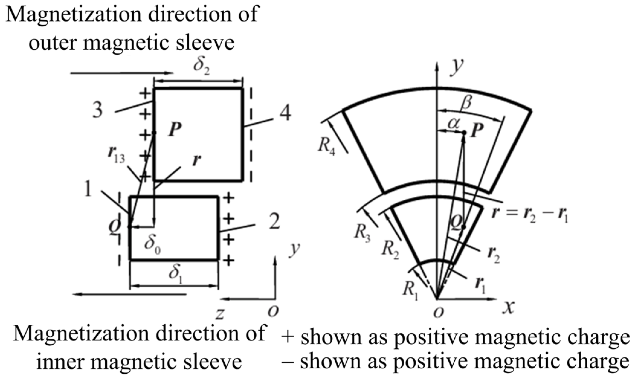Machines 13 00113 g024