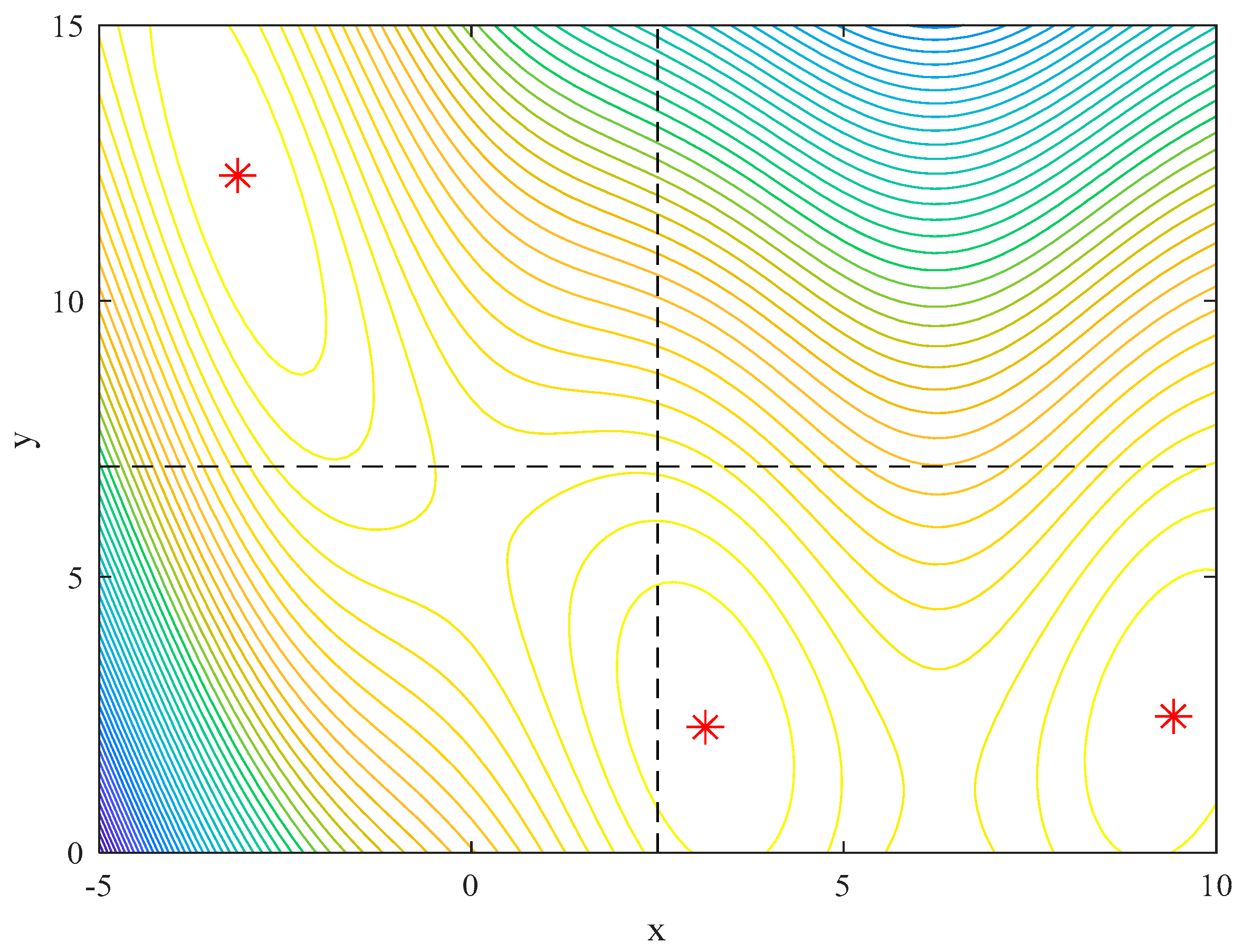 Machines 13 00136 g013