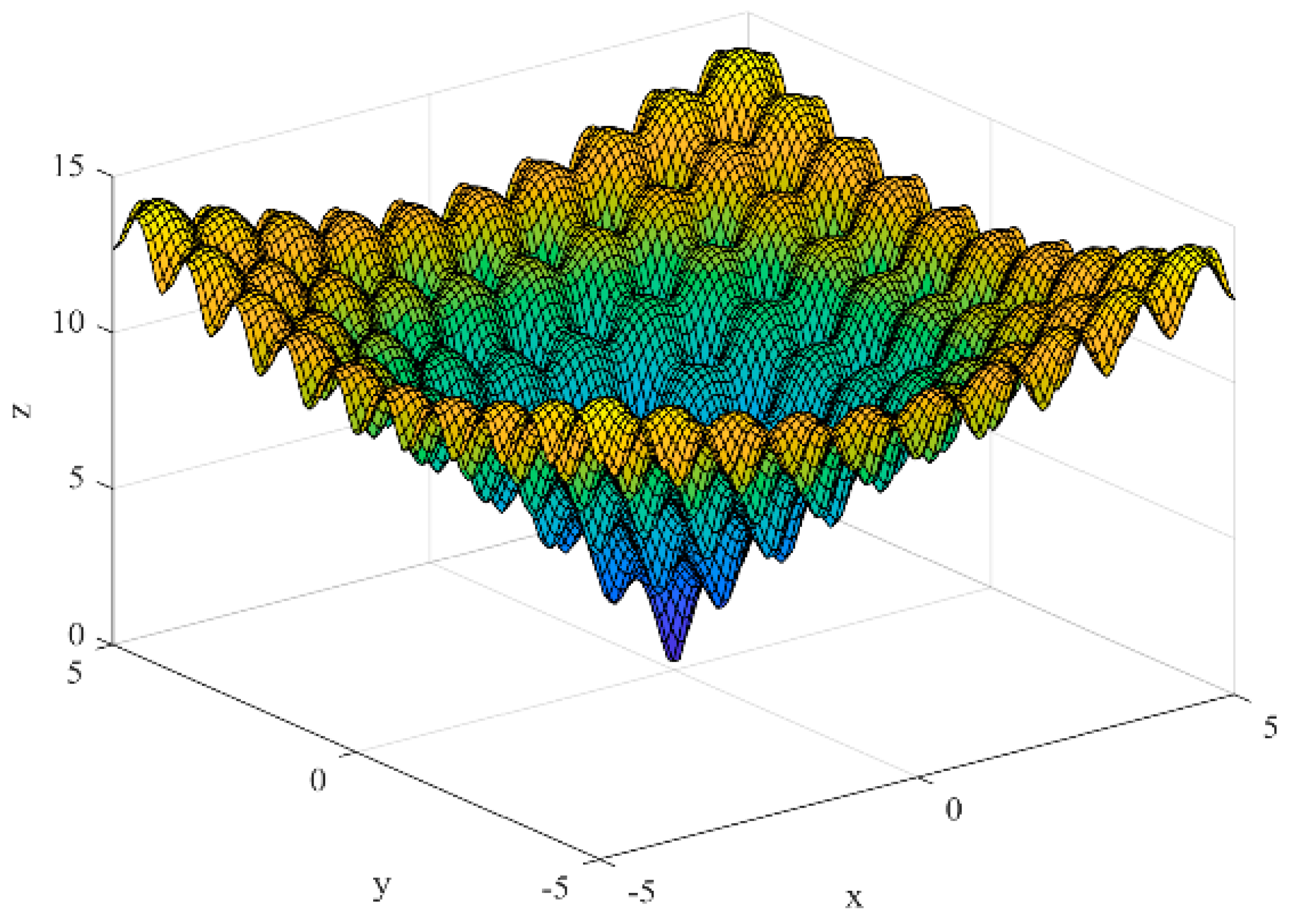 Machines 13 00136 g016
