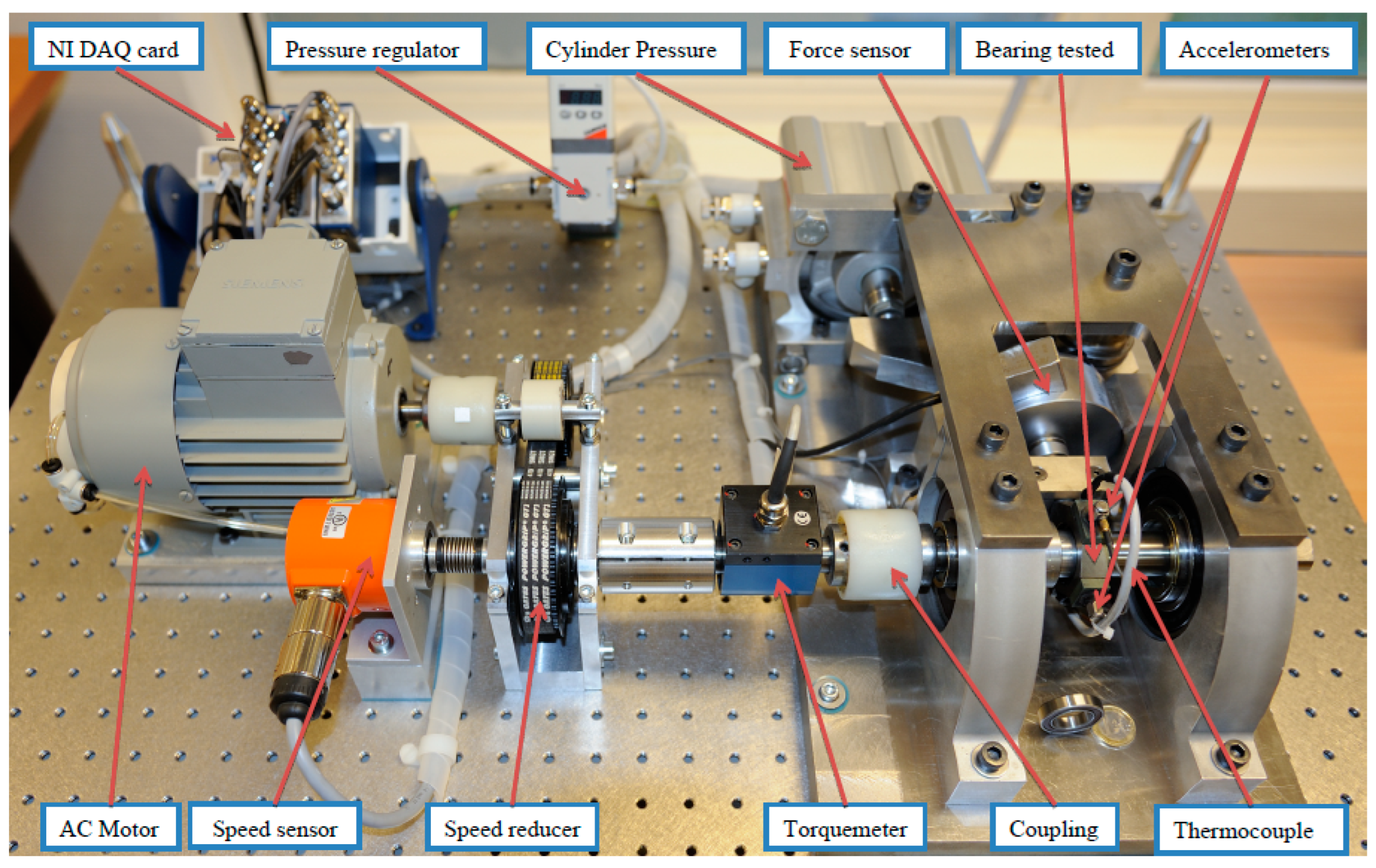 Machines 13 00137 g005