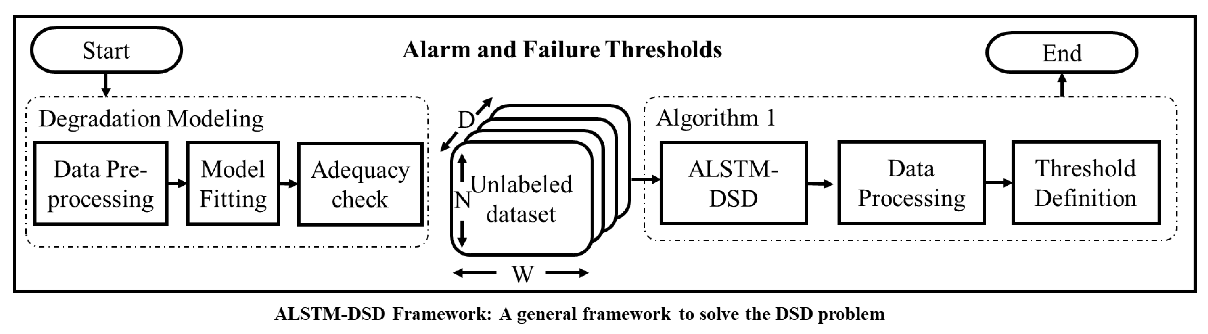 Machines 13 00141 g003