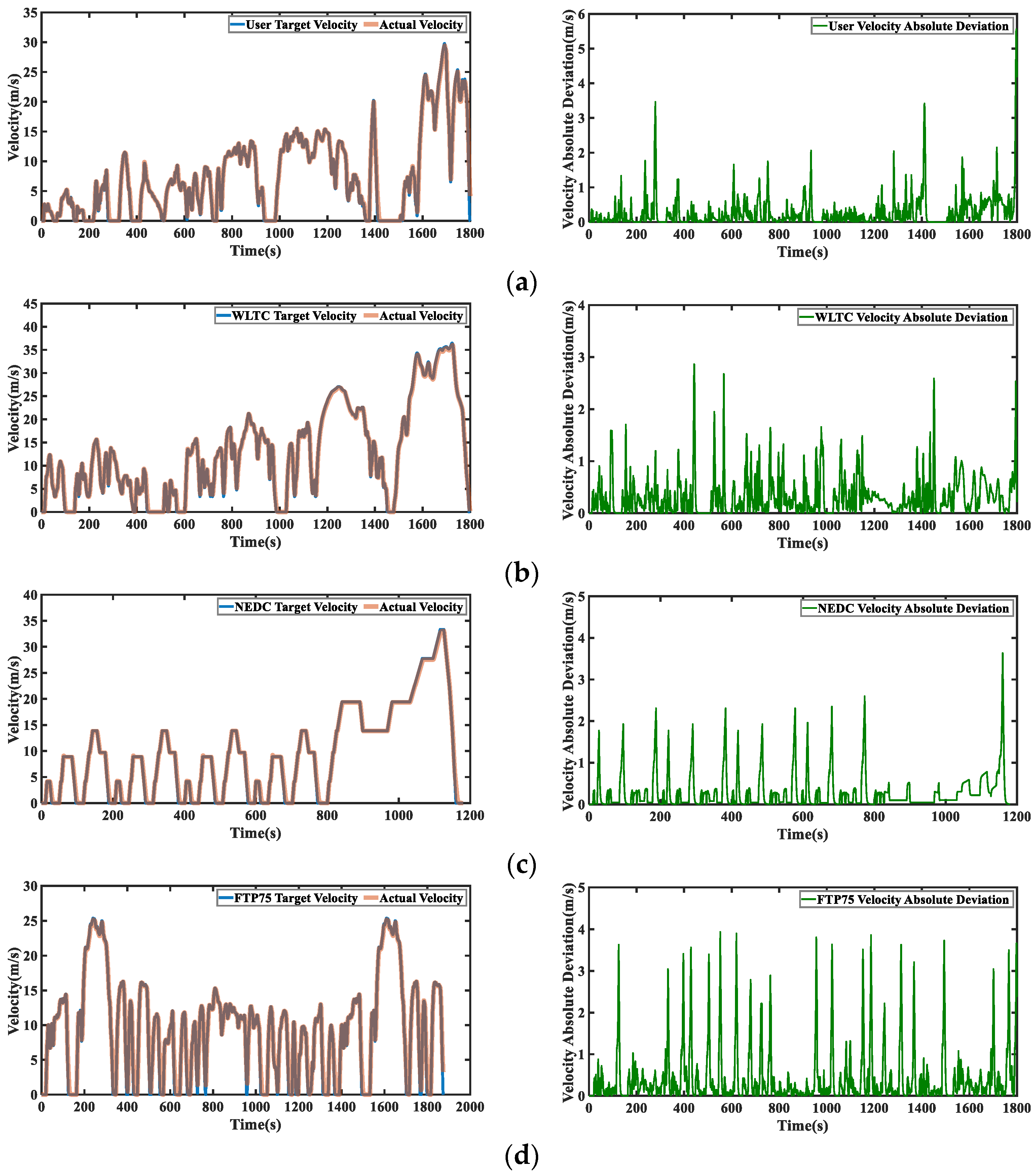 Machines 13 00158 g020