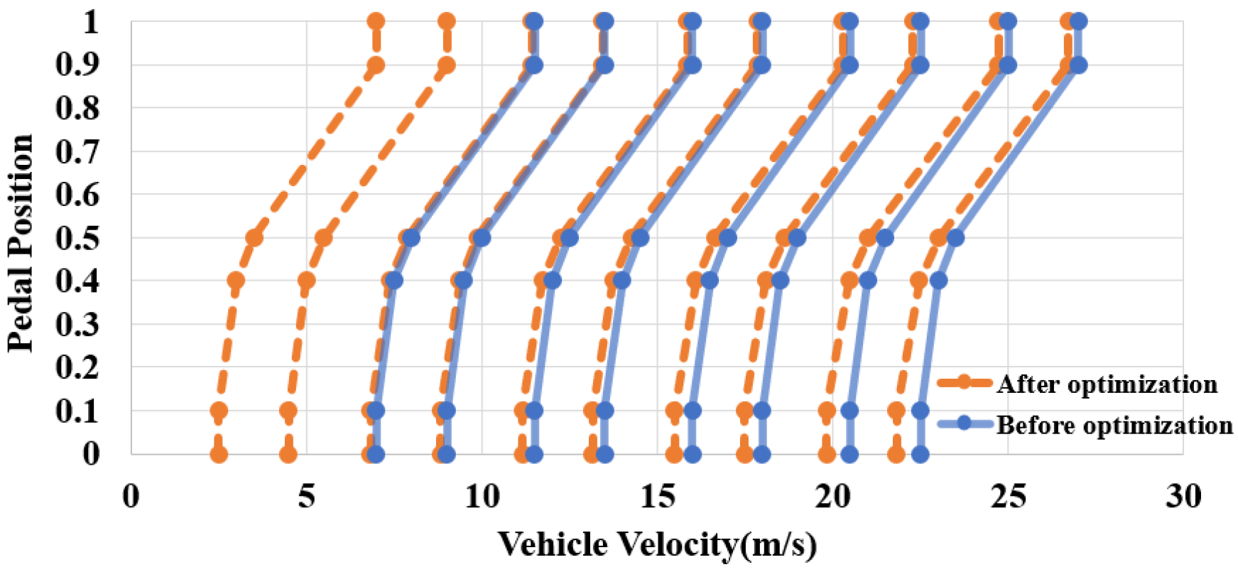 Machines 13 00158 g021