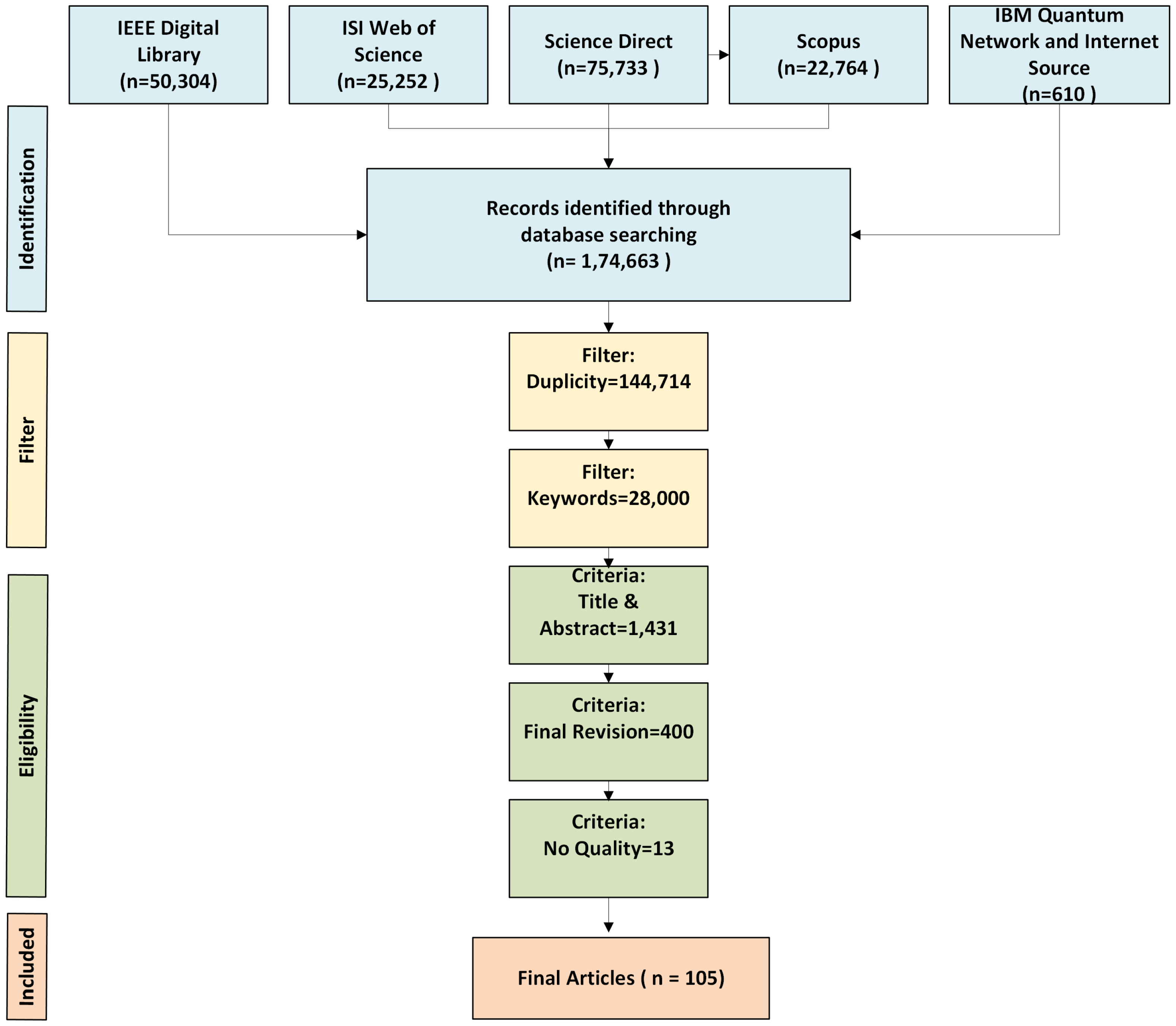 Machines 13 00204 g001