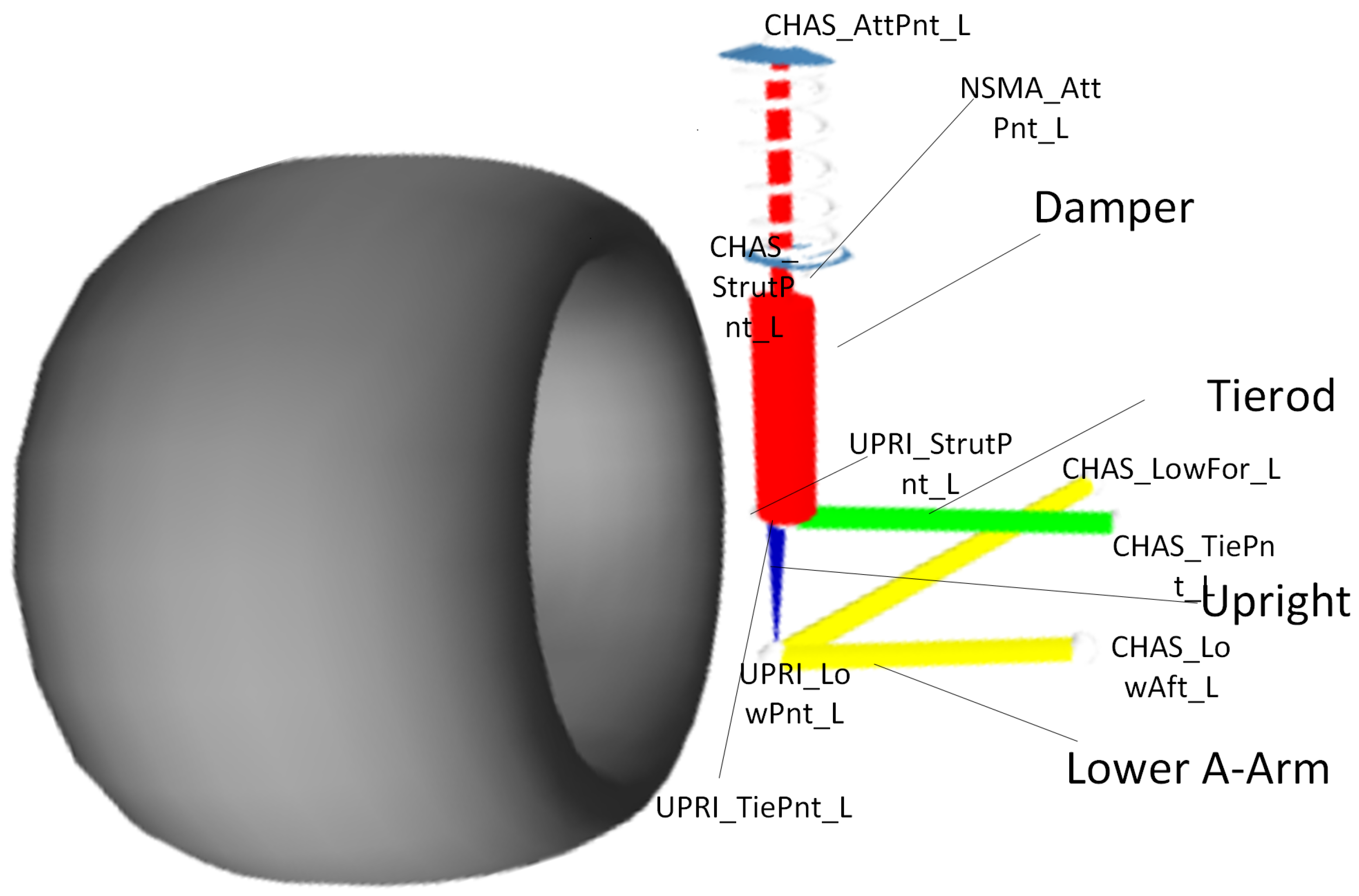 Machines 13 00204 g005