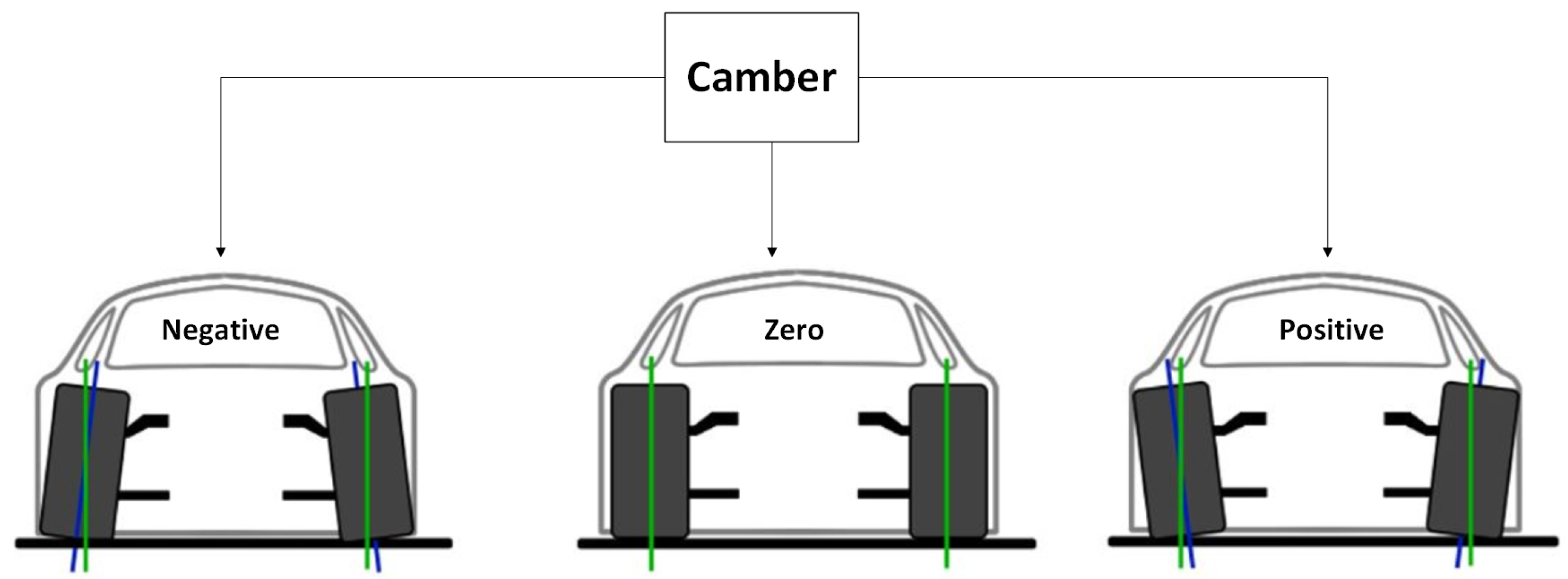 Machines 13 00204 g008