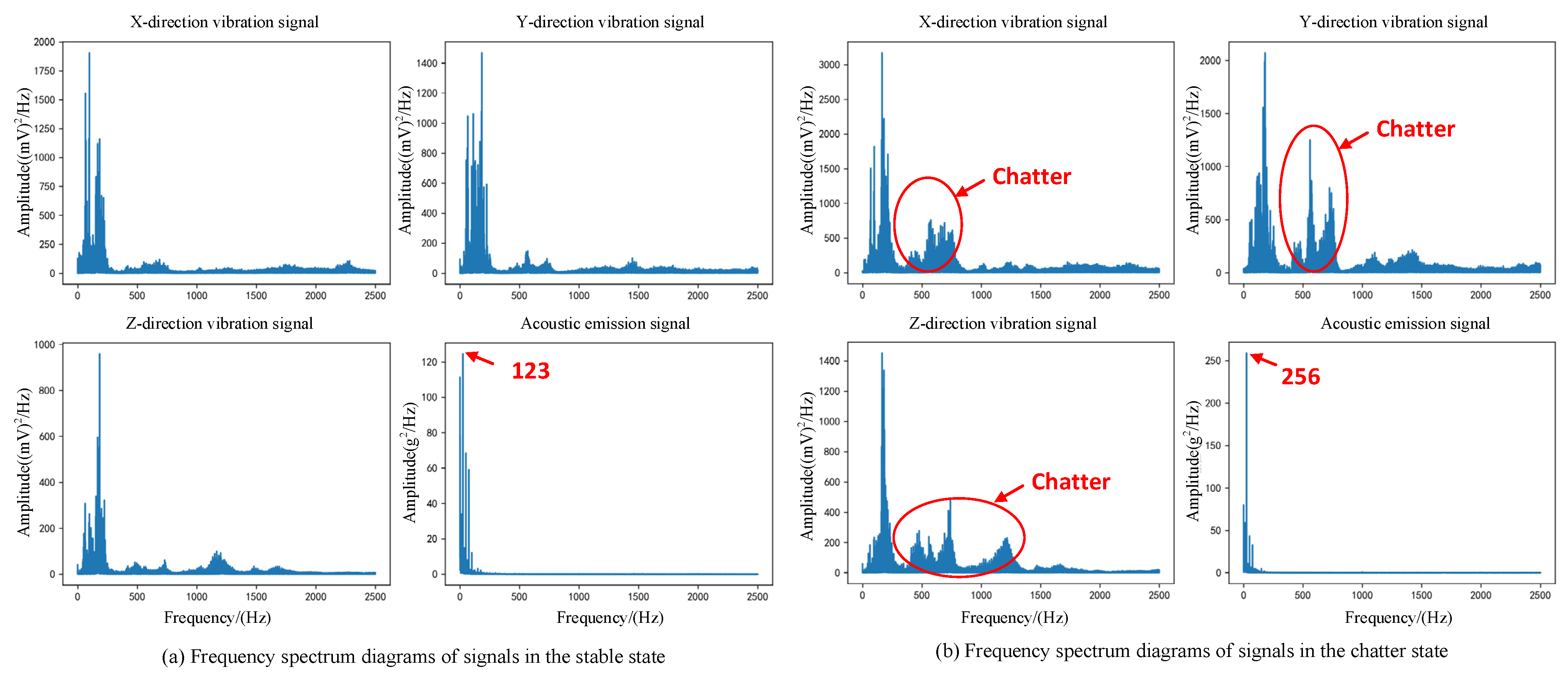 Machines 13 00206 g008