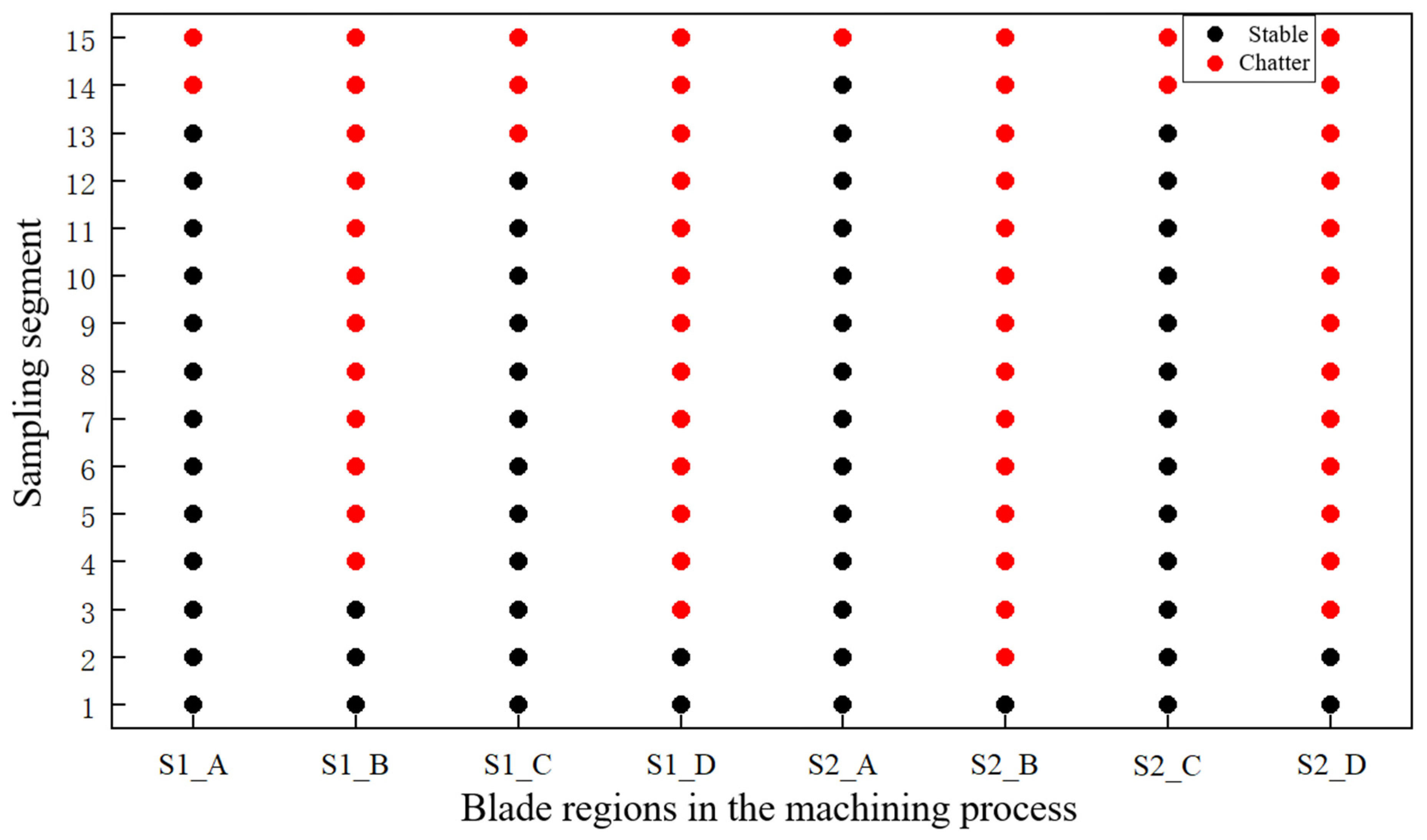 Machines 13 00206 g009
