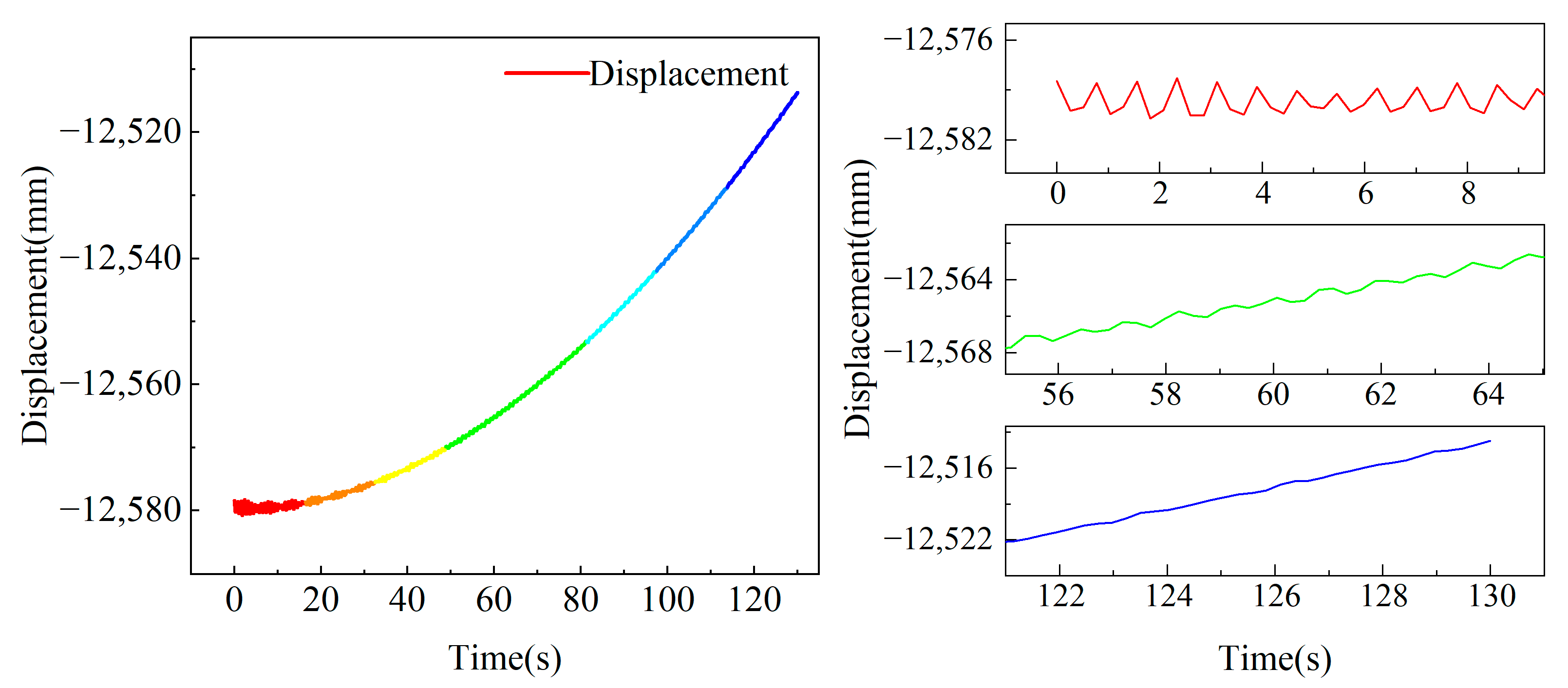 Machines 13 00209 g009