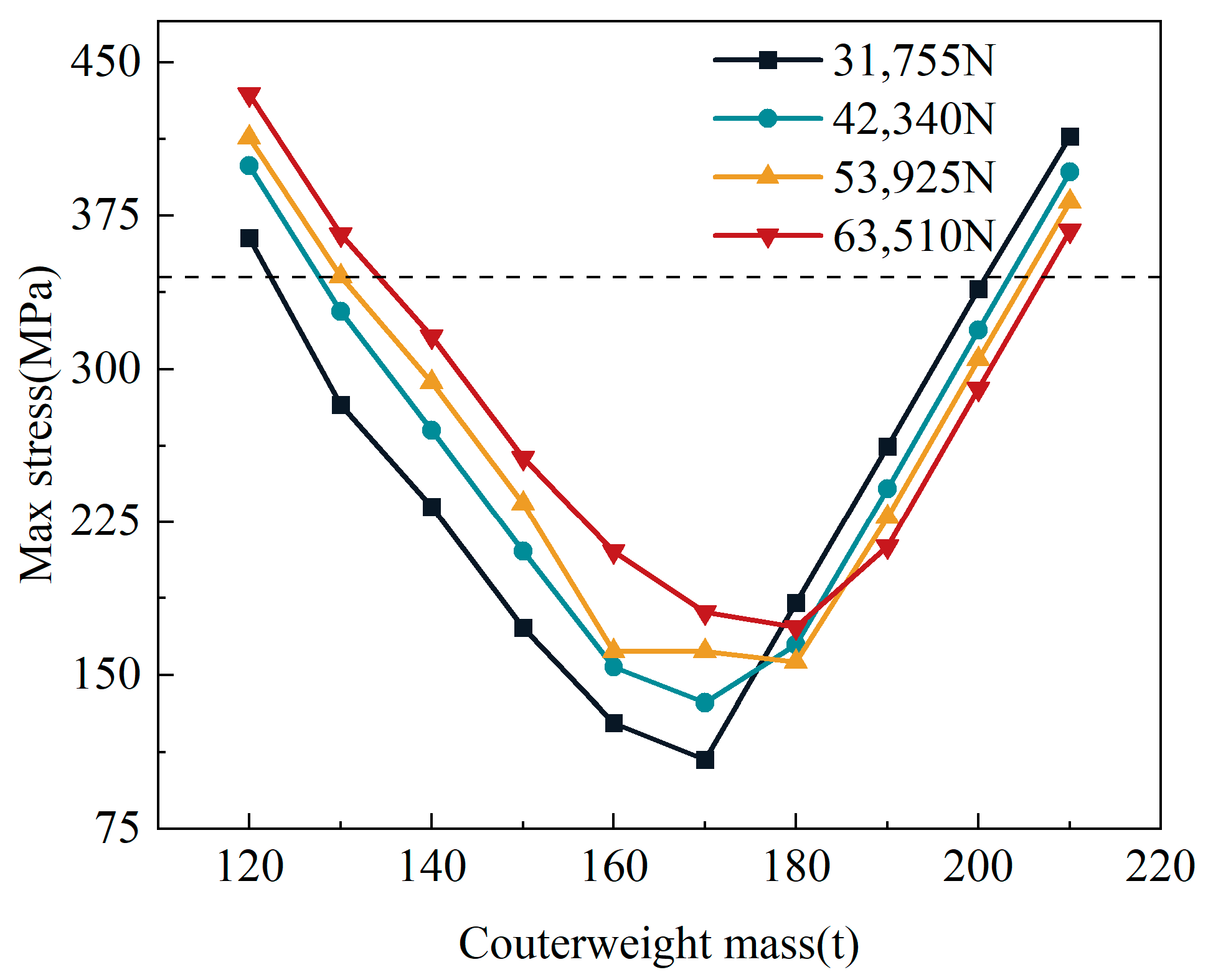 Machines 13 00209 g012