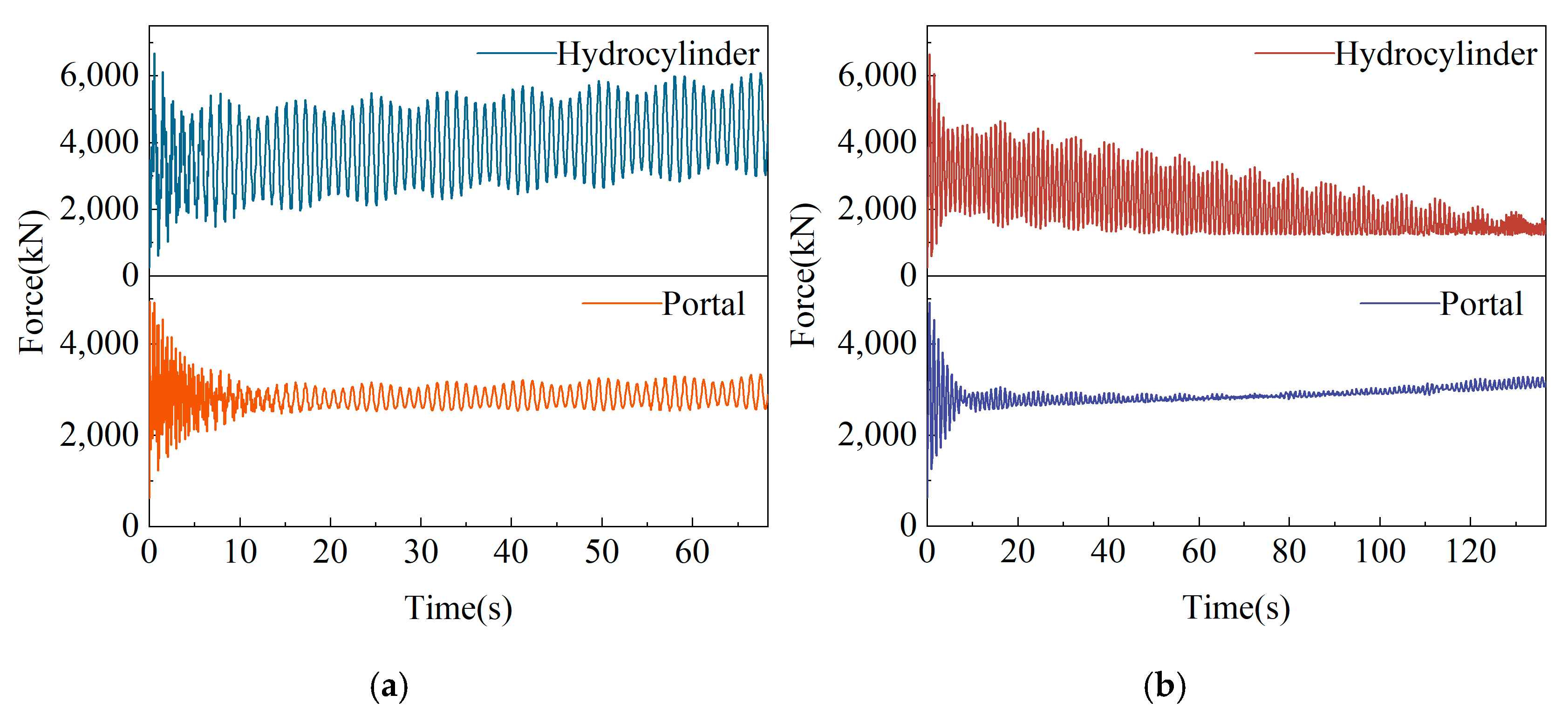 Machines 13 00209 g014