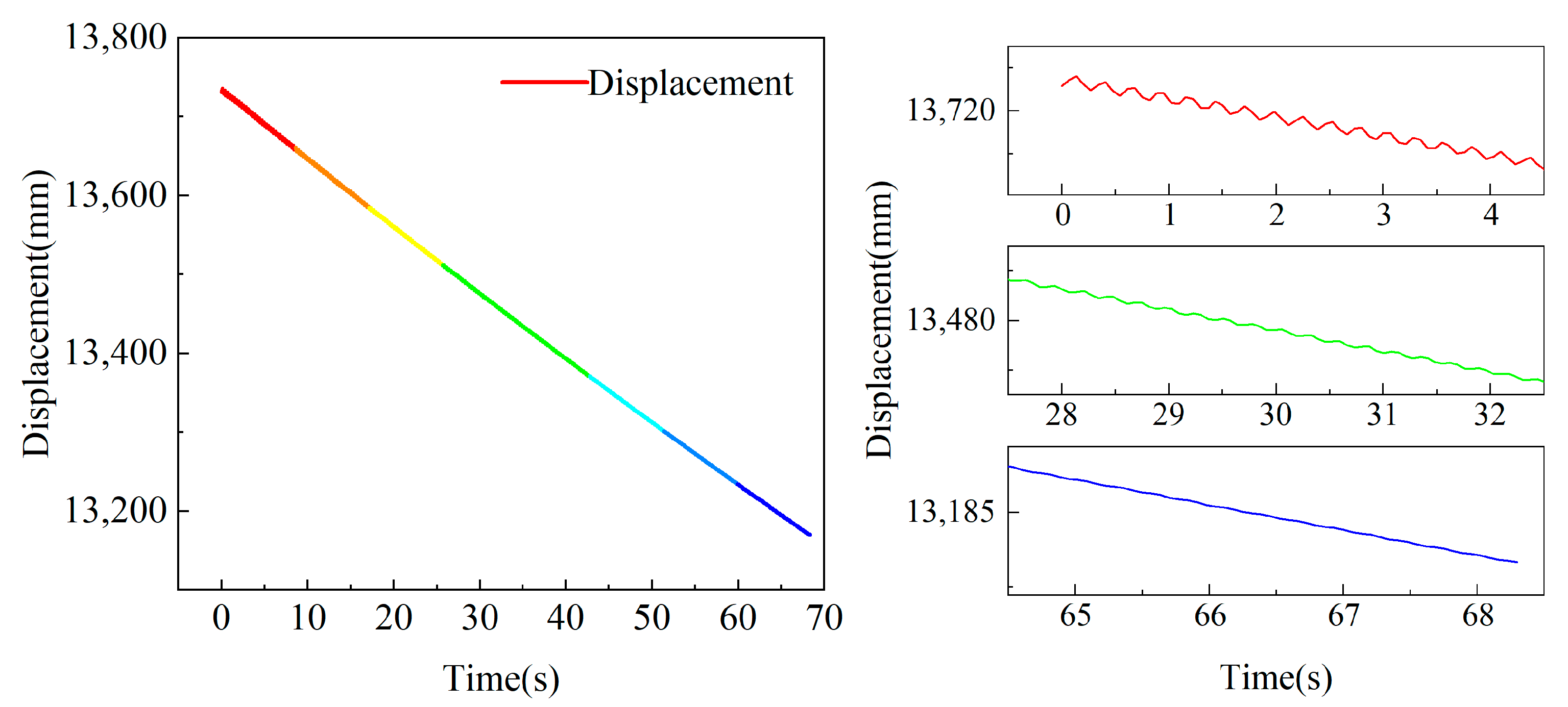 Machines 13 00209 g015