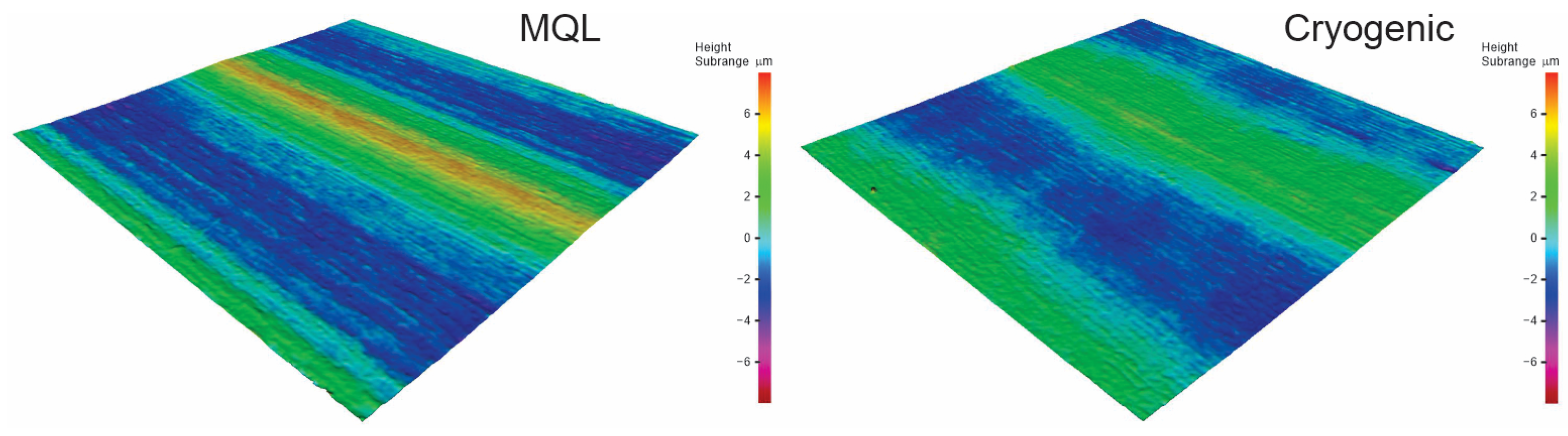Machines 13 00221 g003