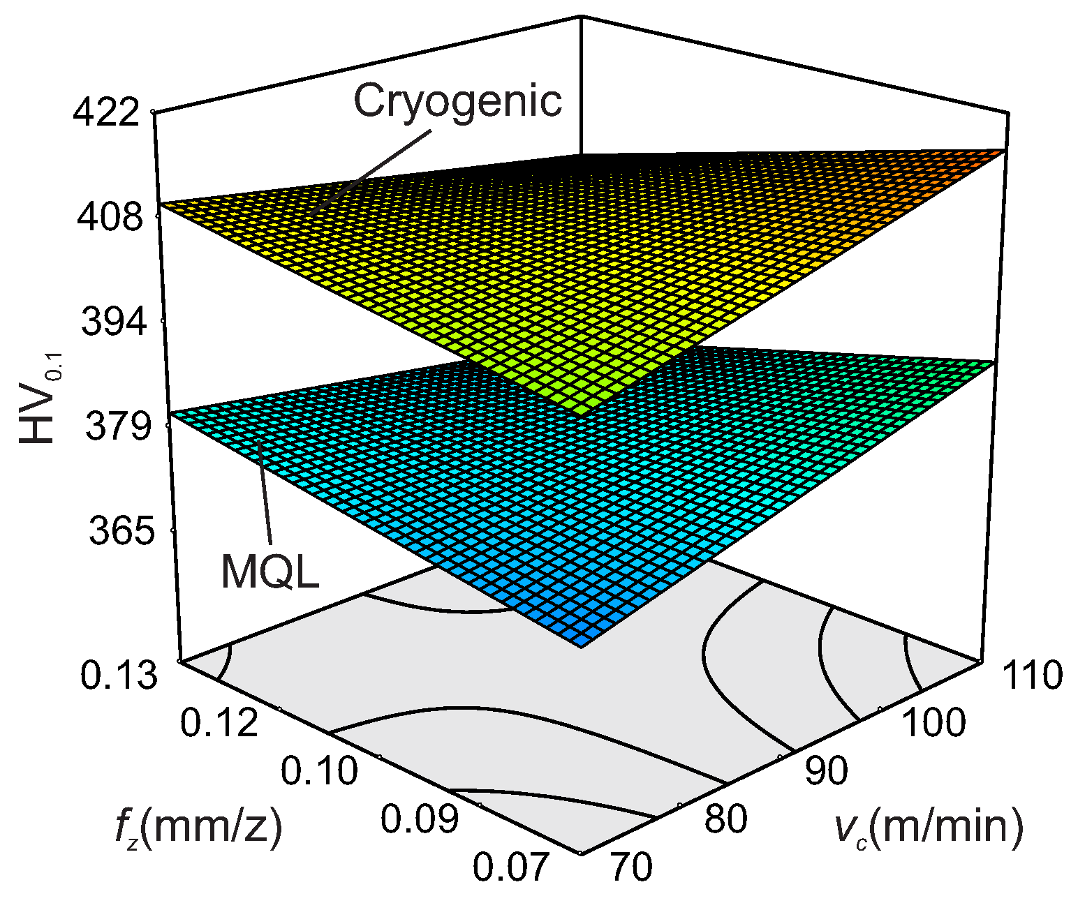Machines 13 00221 g004