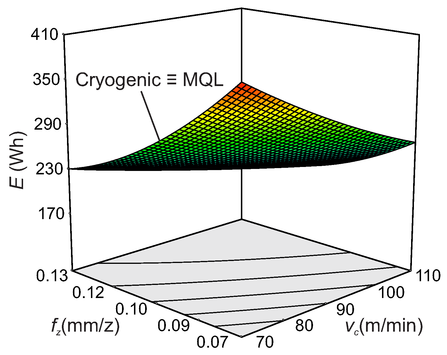 Machines 13 00221 g005