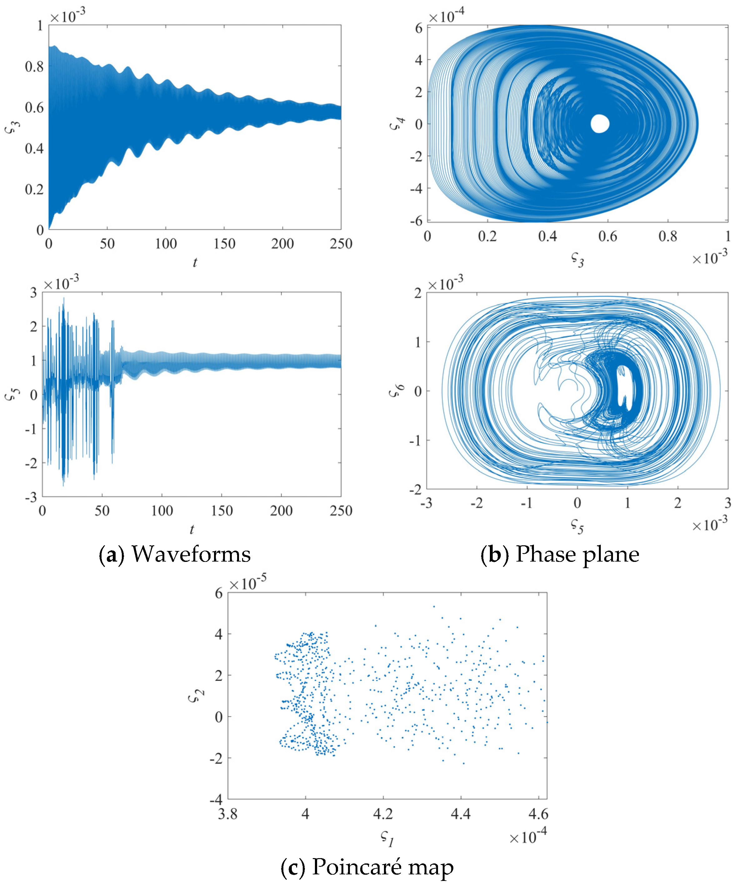 Machines 13 00225 g005b
