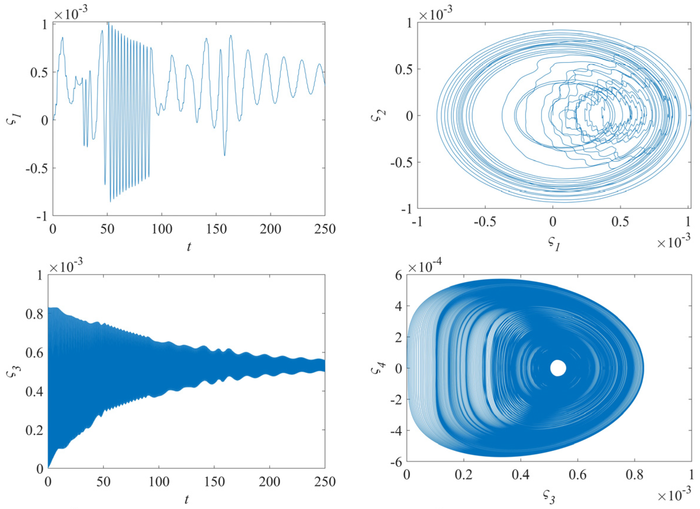Machines 13 00225 g006a