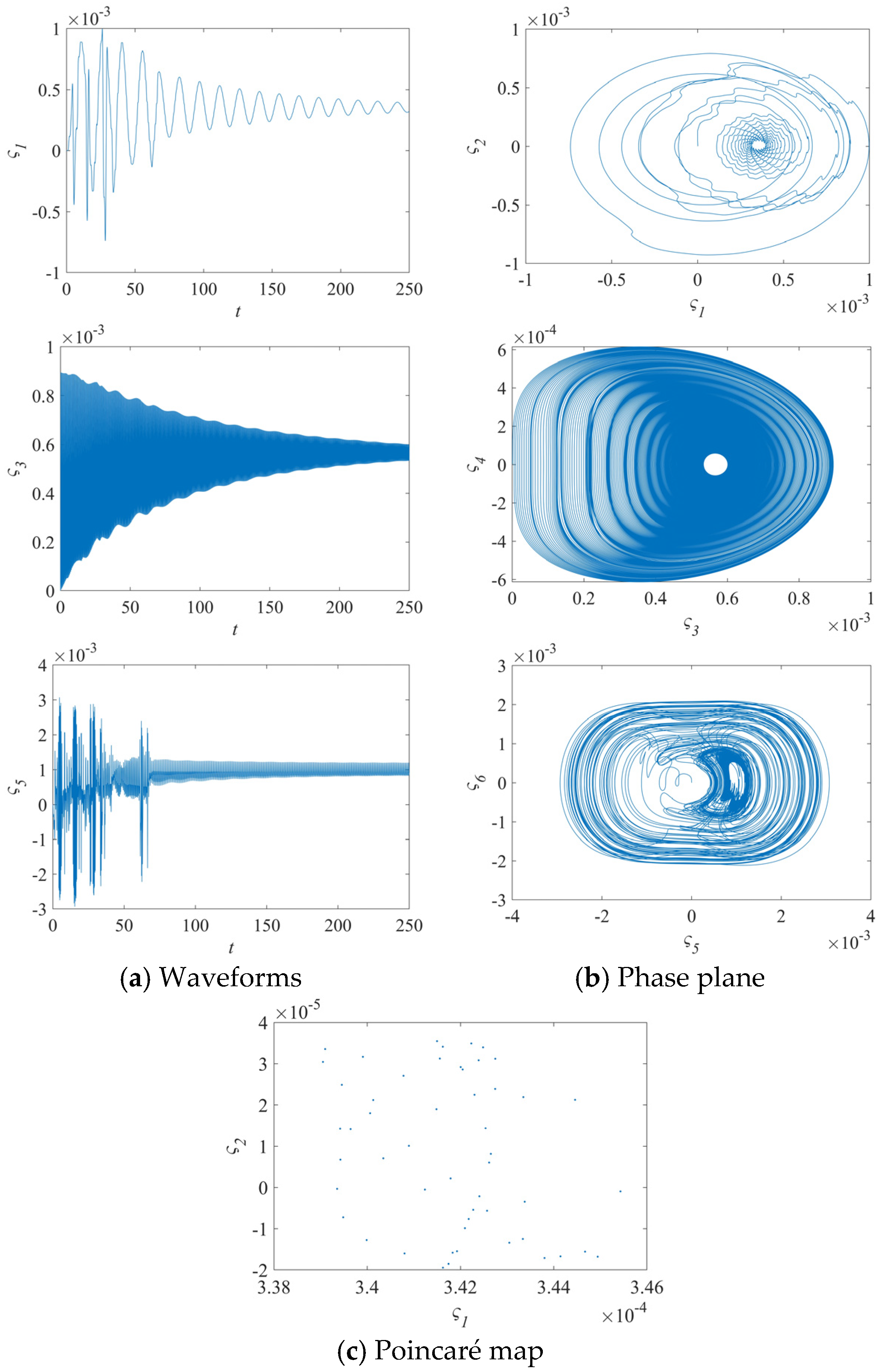 Machines 13 00225 g008