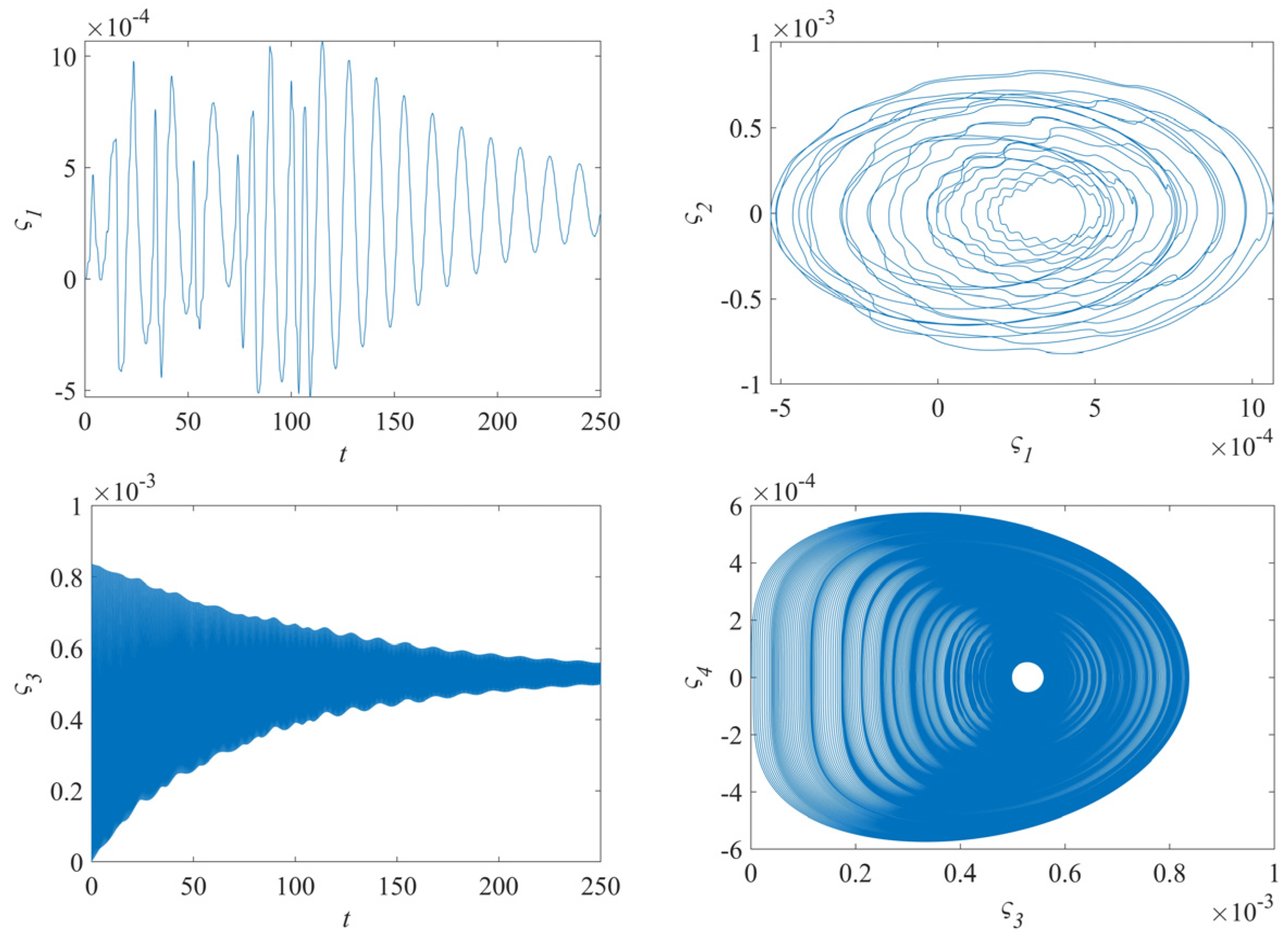 Machines 13 00225 g009a