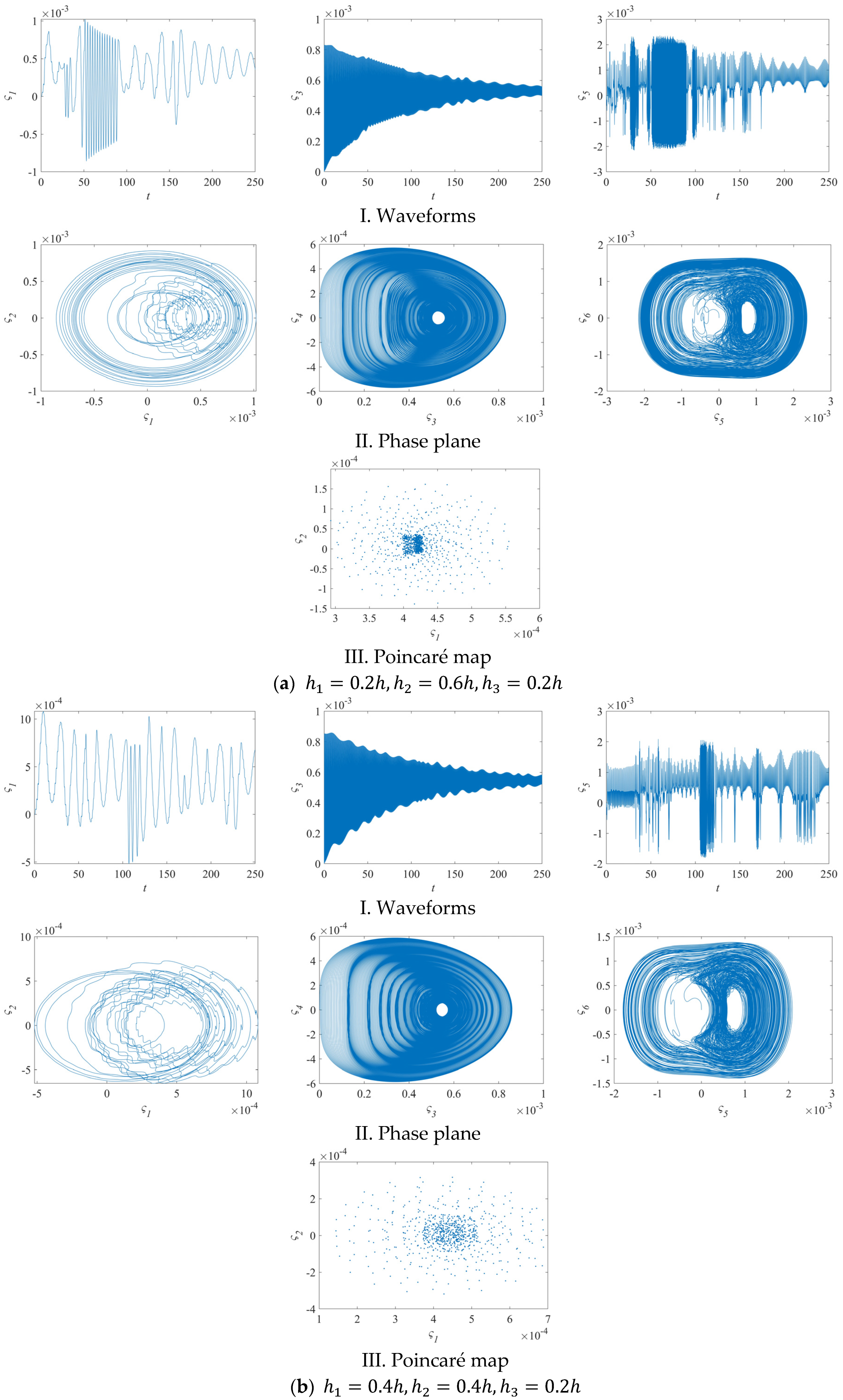 Machines 13 00225 g012a