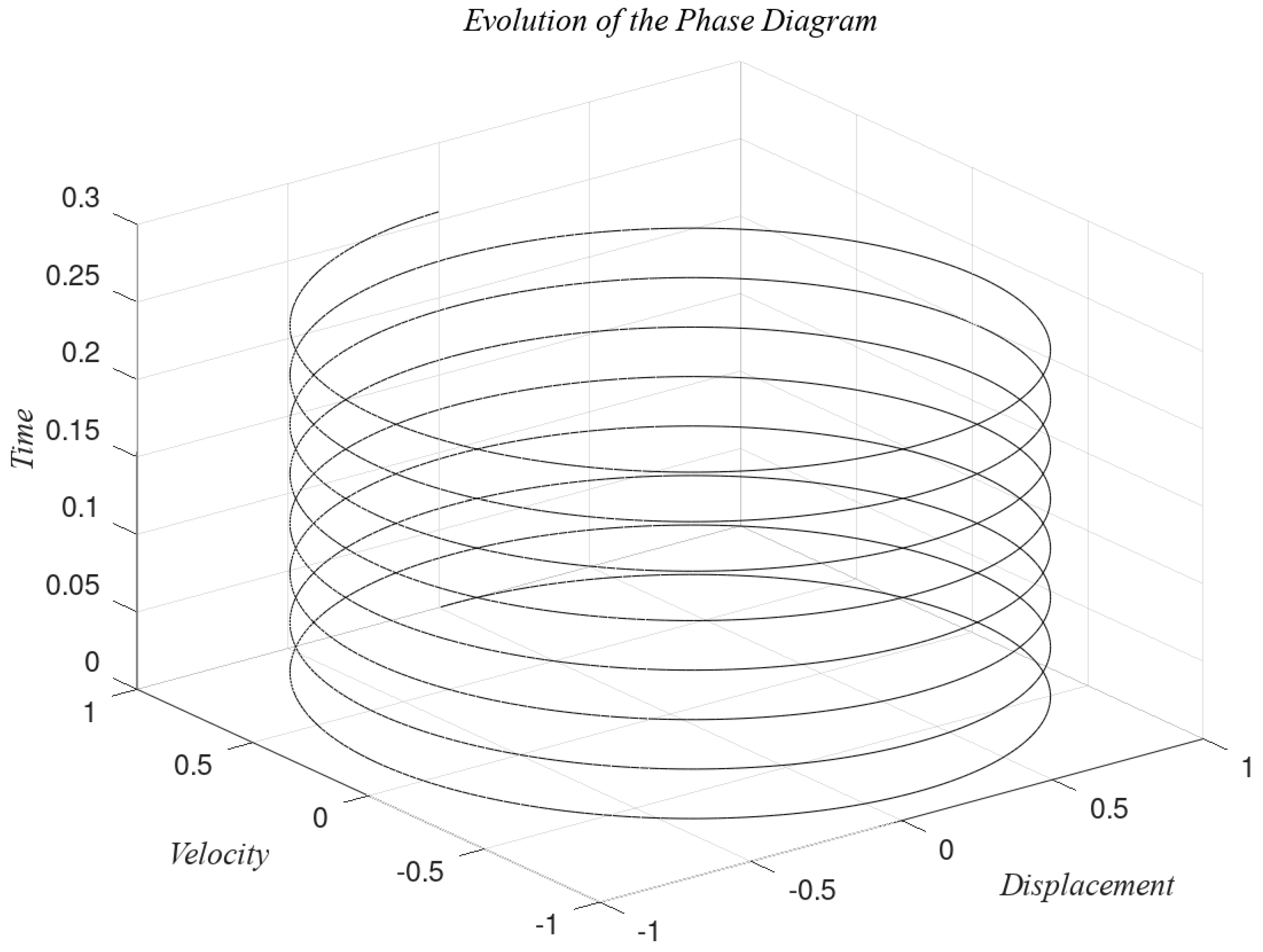 Machines 13 00233 g001 Machines 13 00233 g001