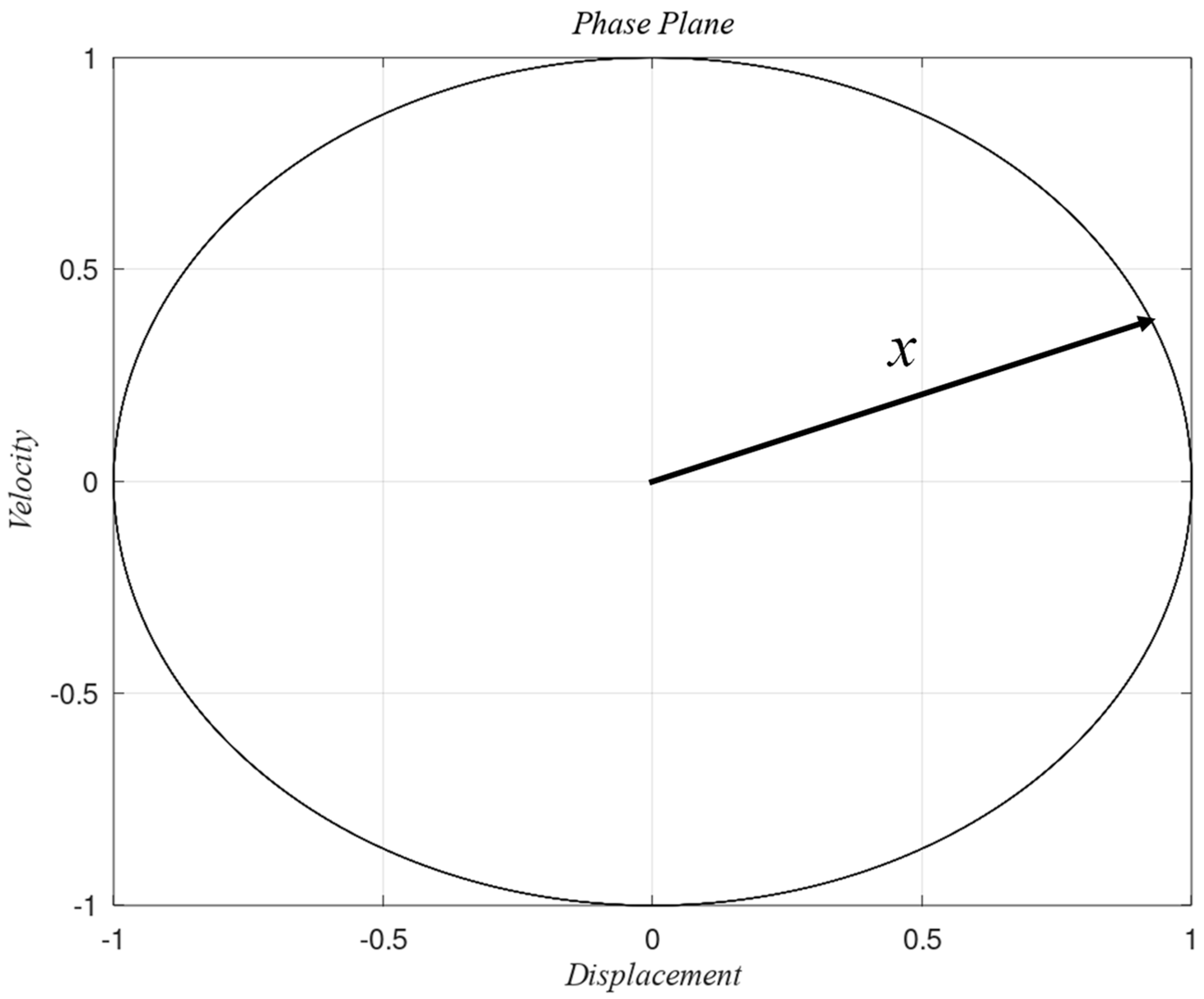 Machines 13 00233 g002 Machines 13 00233 g002