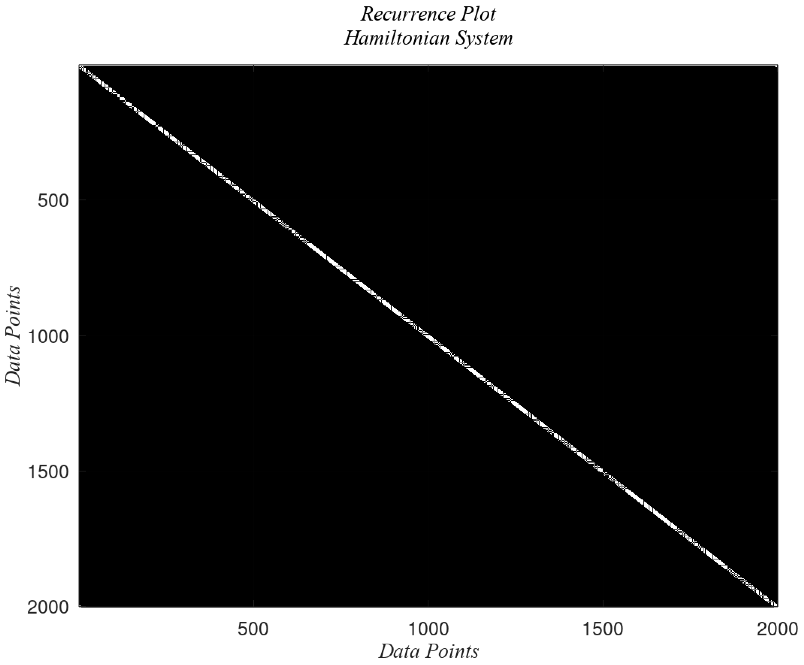 Machines 13 00233 g003 Machines 13 00233 g003