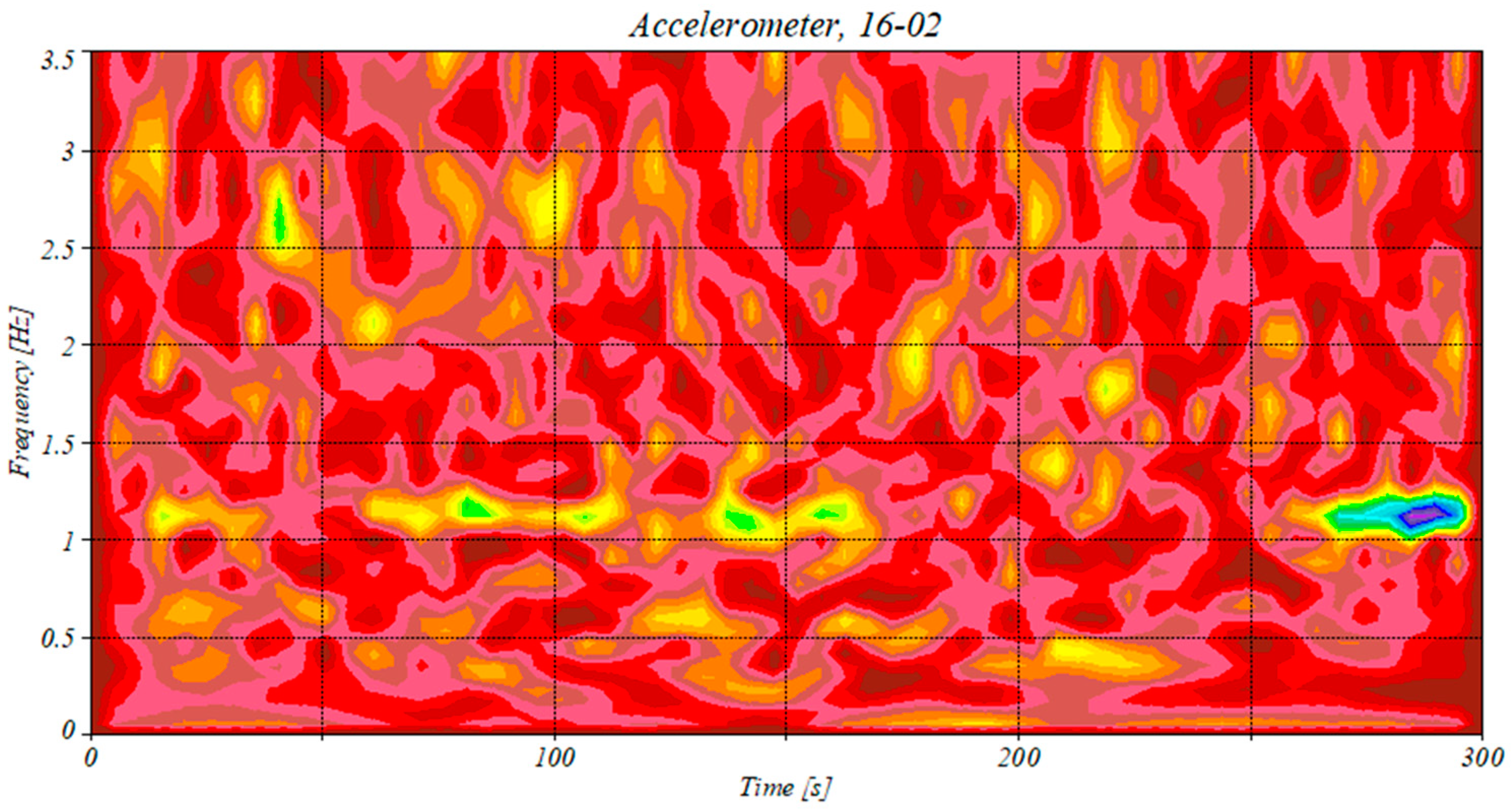 Machines 13 00233 g008 Machines 13 00233 g008