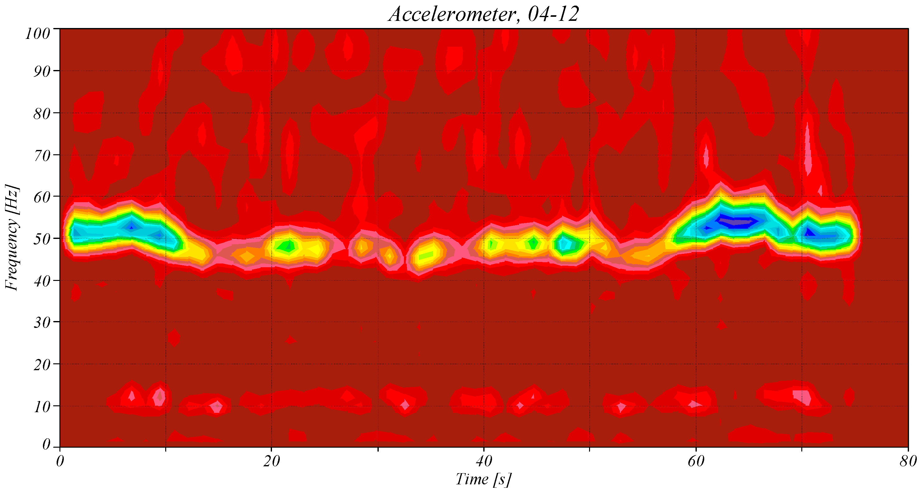 Machines 13 00233 g010 Machines 13 00233 g010