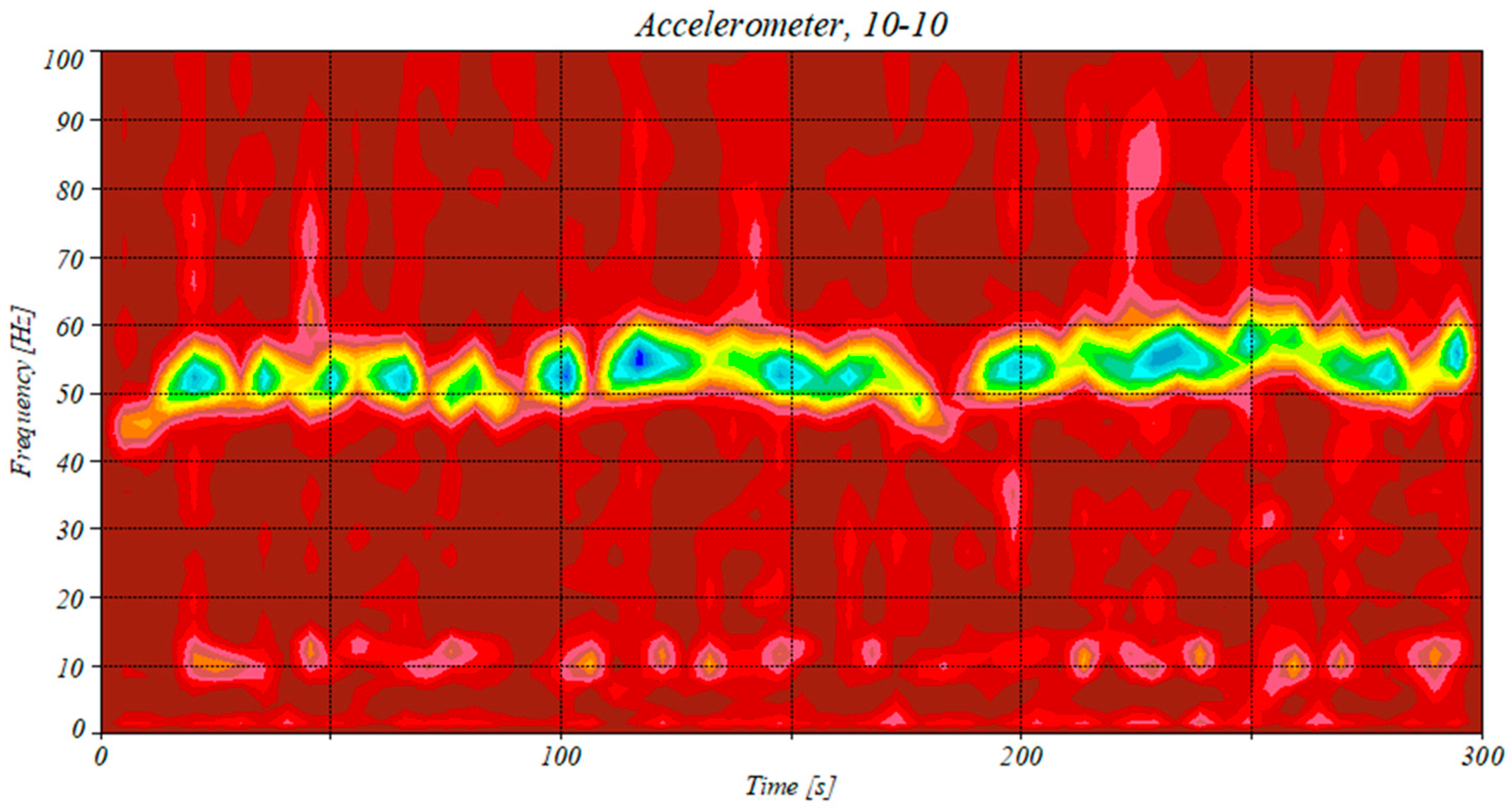 Machines 13 00233 g014 Machines 13 00233 g014