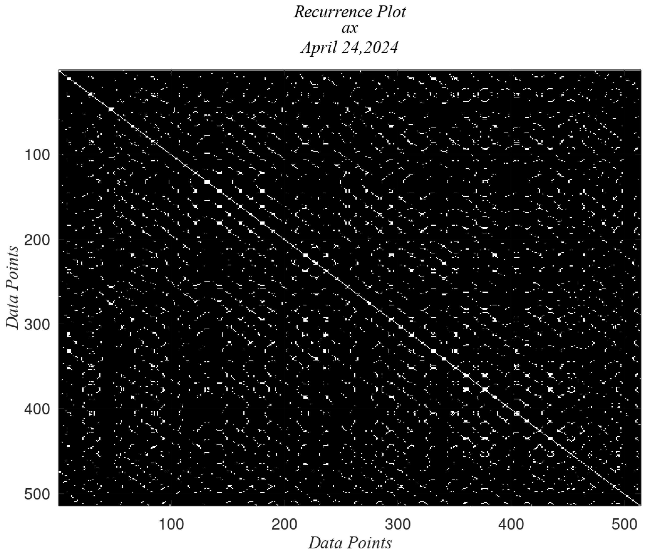 Machines 13 00233 g017 Machines 13 00233 g017