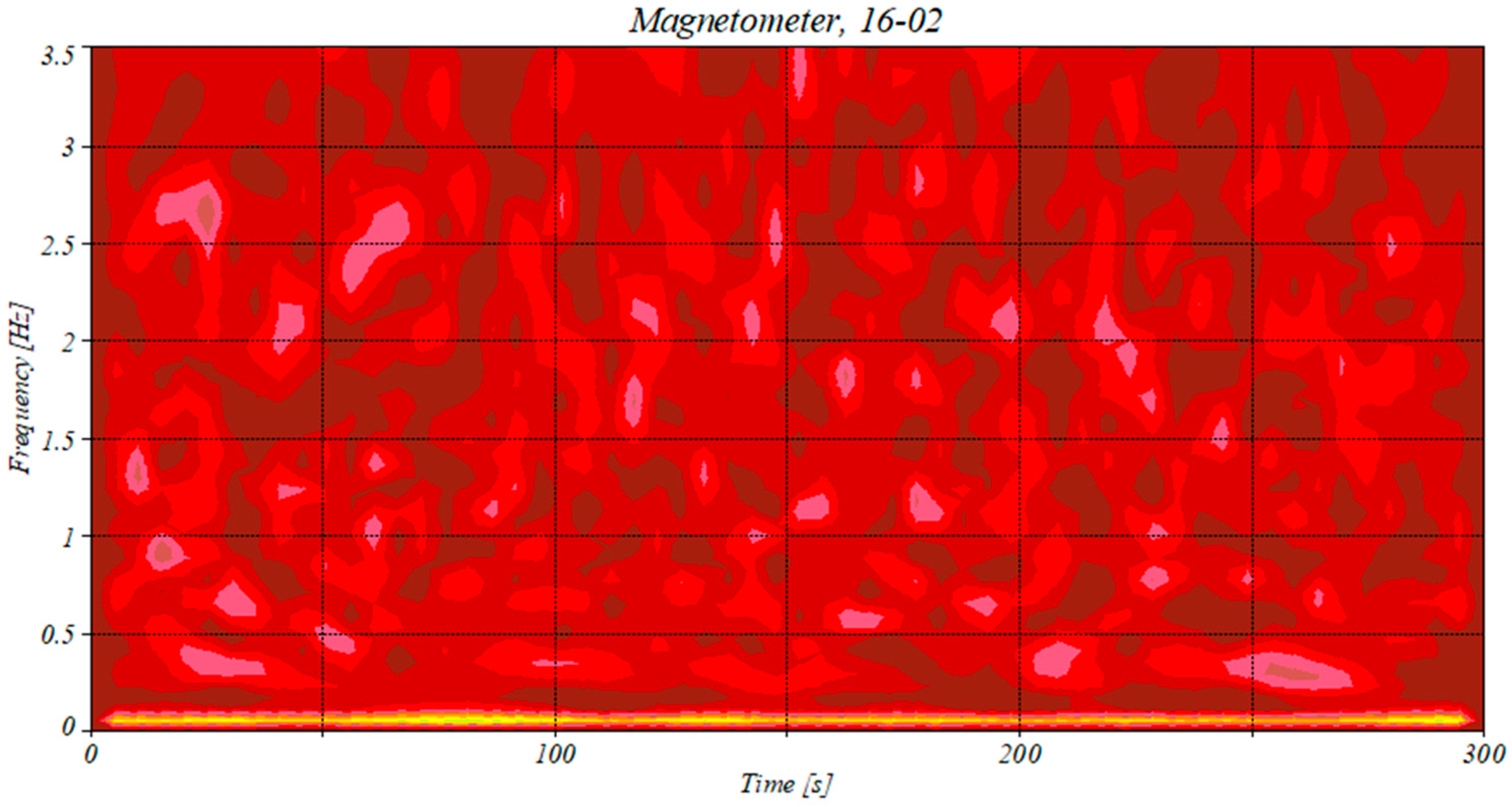 Machines 13 00233 g020 Machines 13 00233 g020