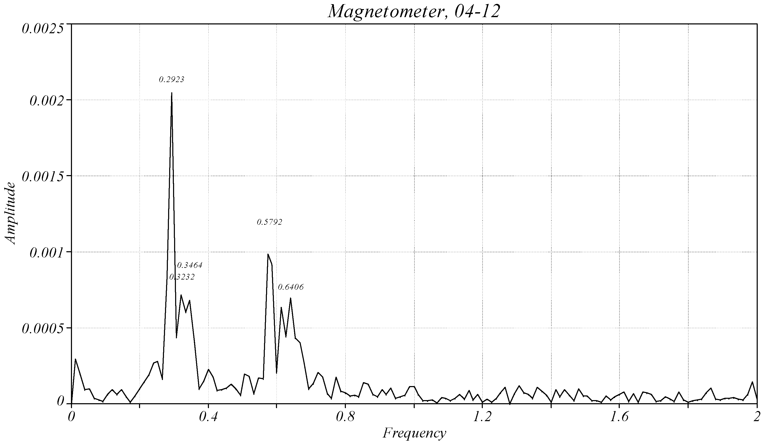 Machines 13 00233 g021 Machines 13 00233 g021