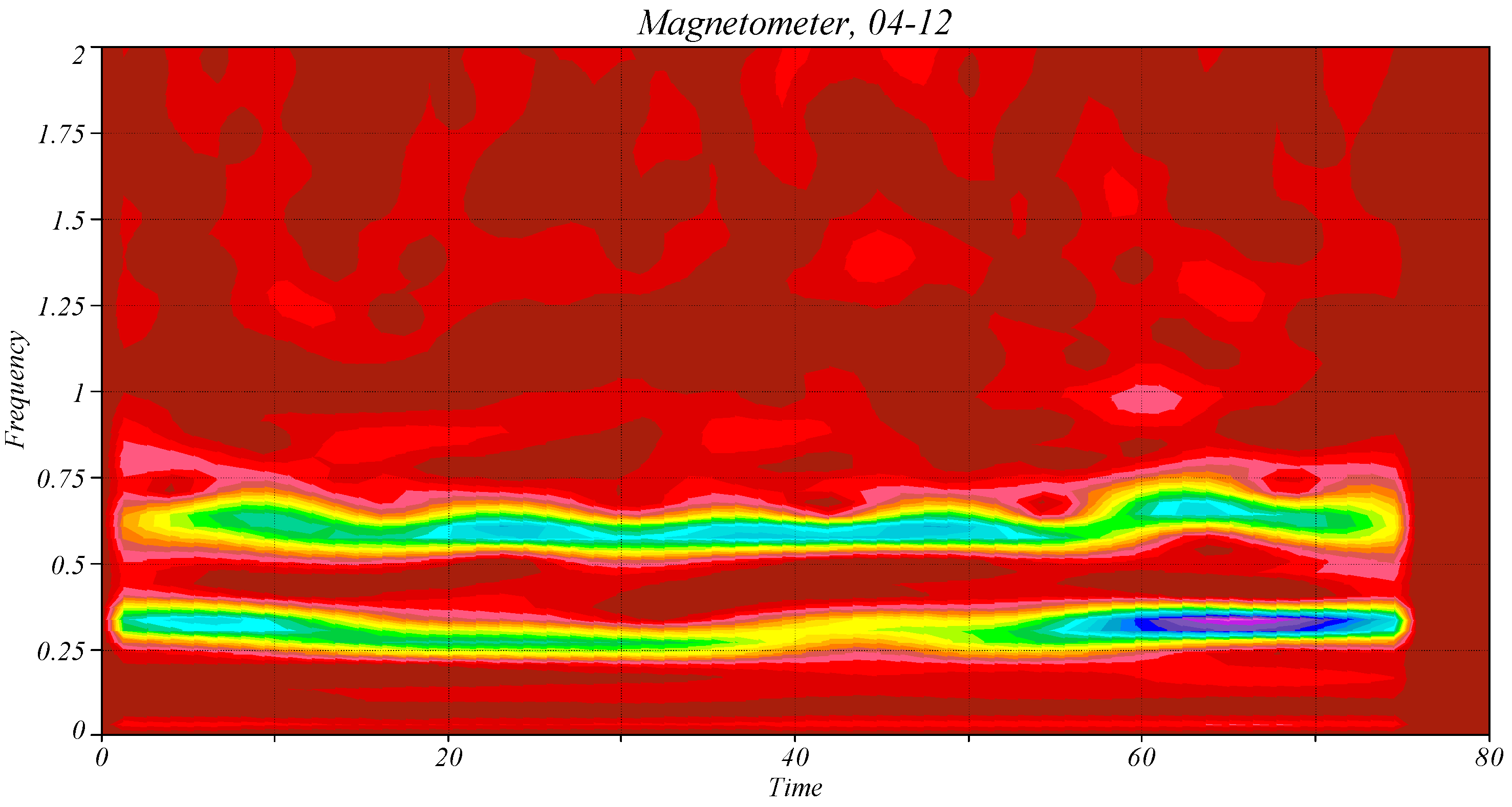 Machines 13 00233 g022 Machines 13 00233 g022