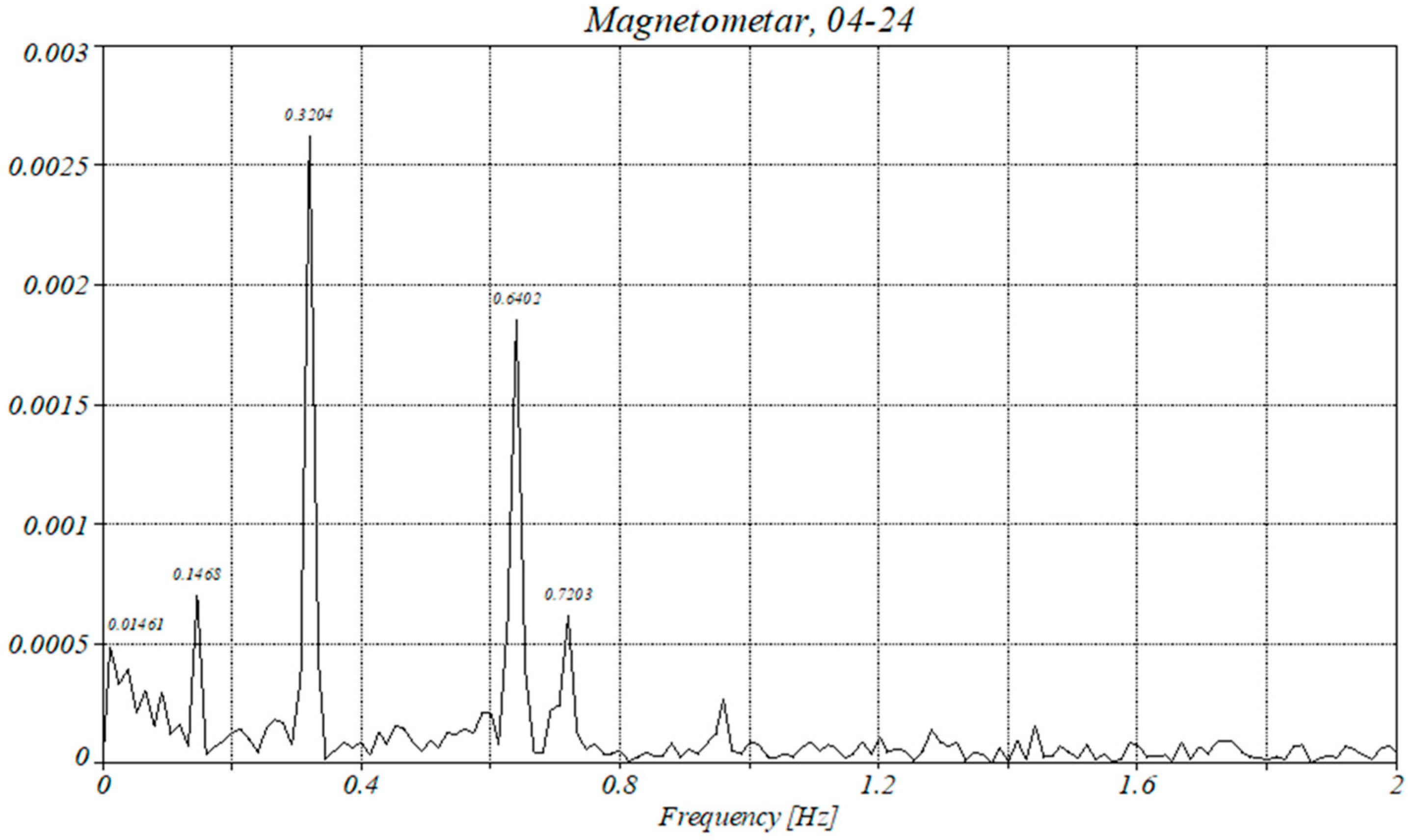 Machines 13 00233 g023 Machines 13 00233 g023