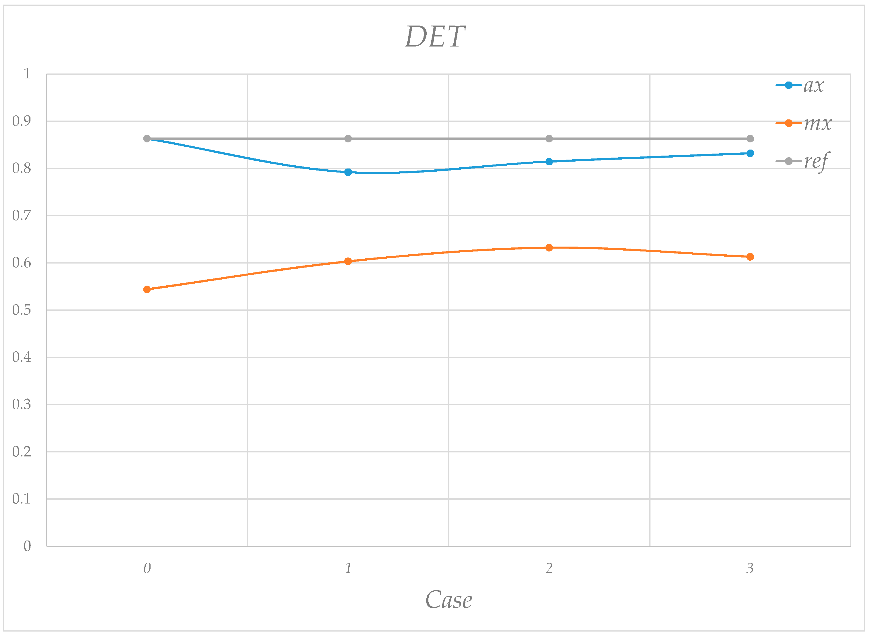 Machines 13 00233 g032 Machines 13 00233 g032