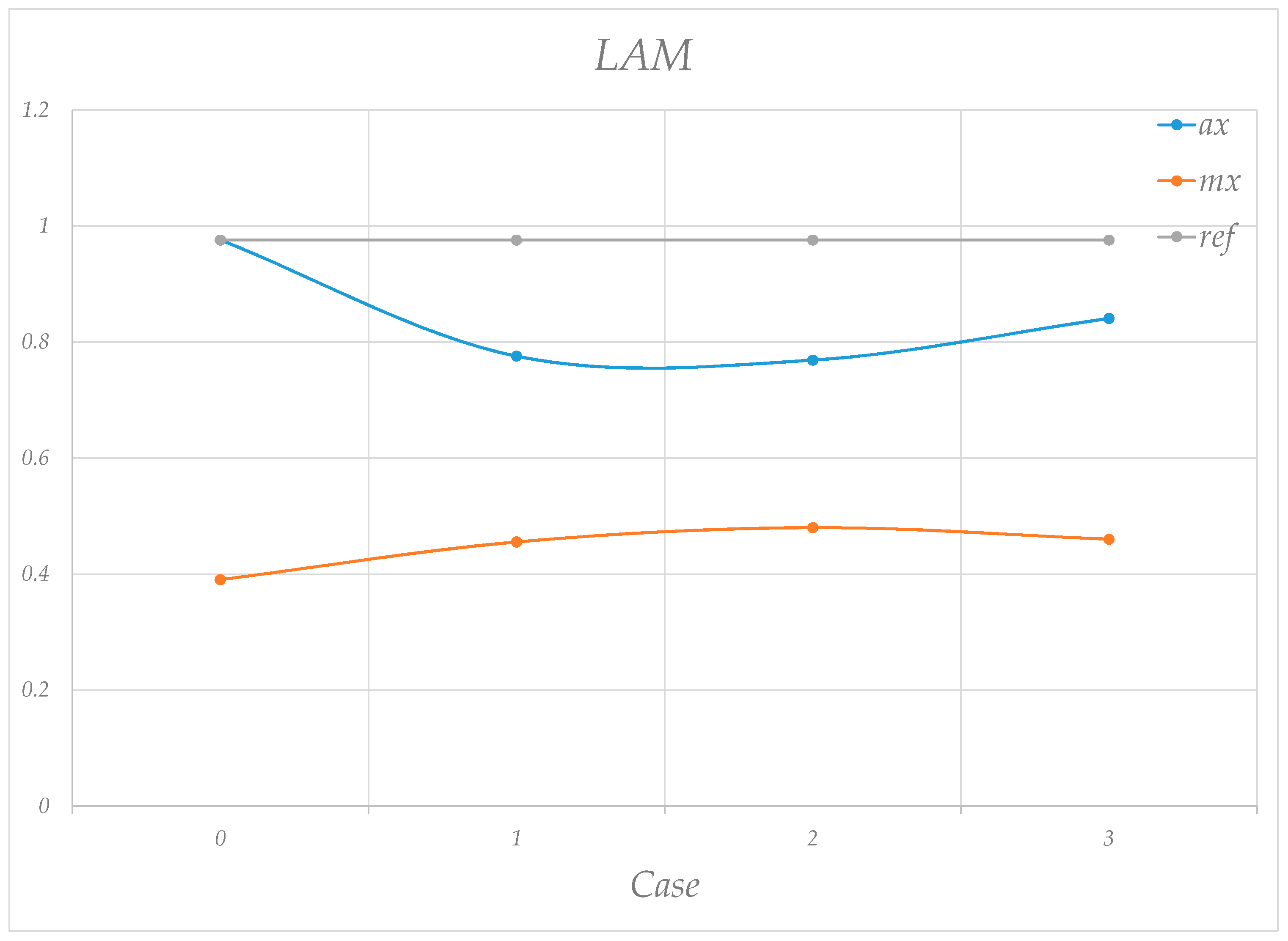 Machines 13 00233 g033 Machines 13 00233 g033